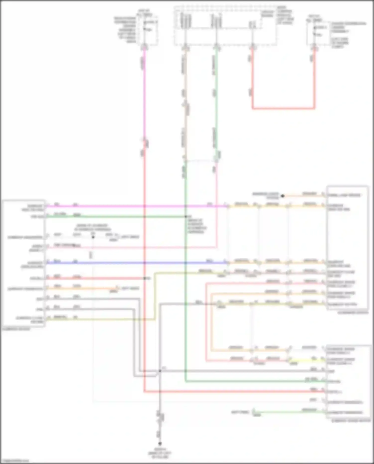 Wiring diagram sunroof shade motor for Jeep Compass II (2016-2022) (3 of 3)