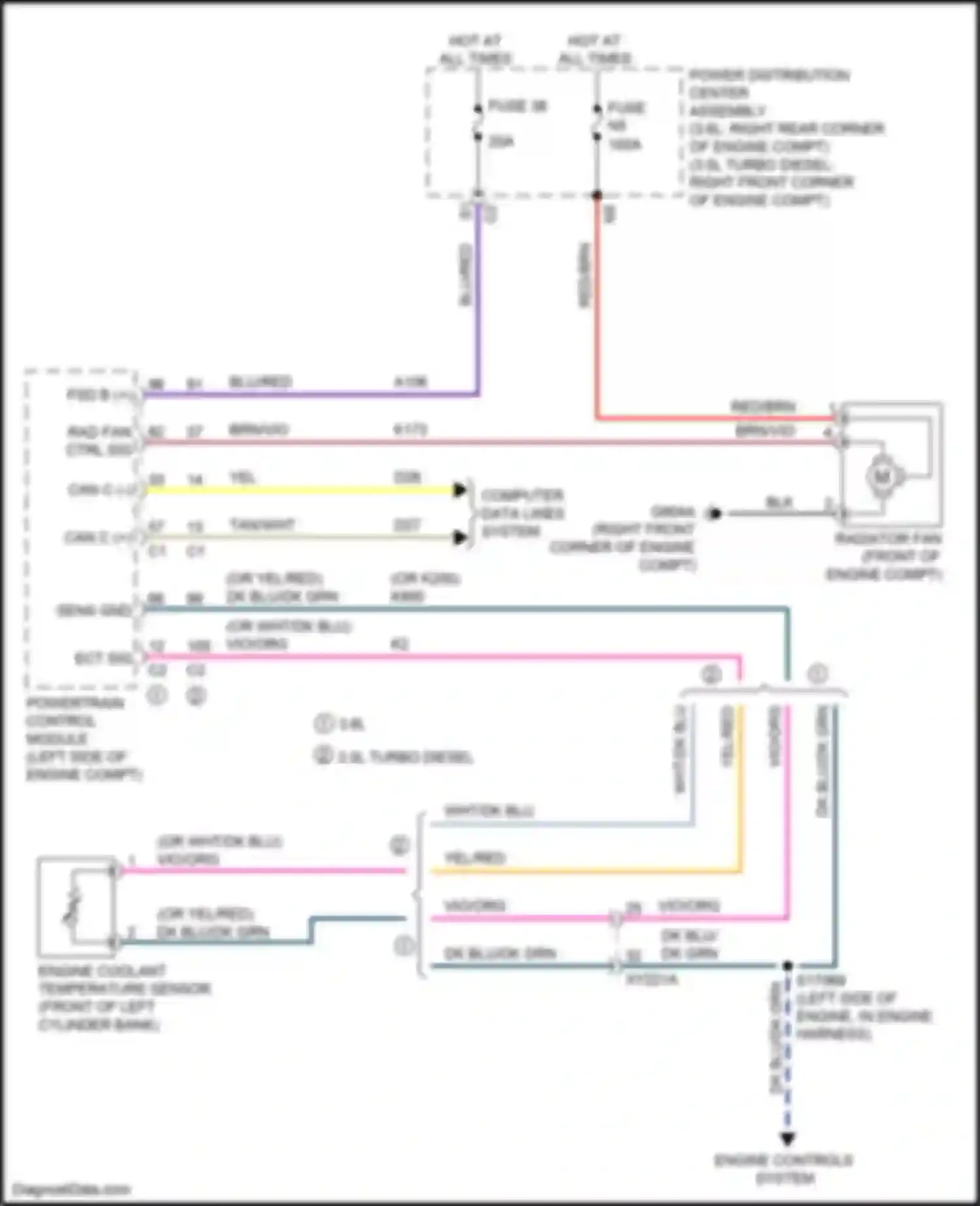 Wiring diagram blu/red for Jeep Gladiator JT (2019-2023) (2 of 12)