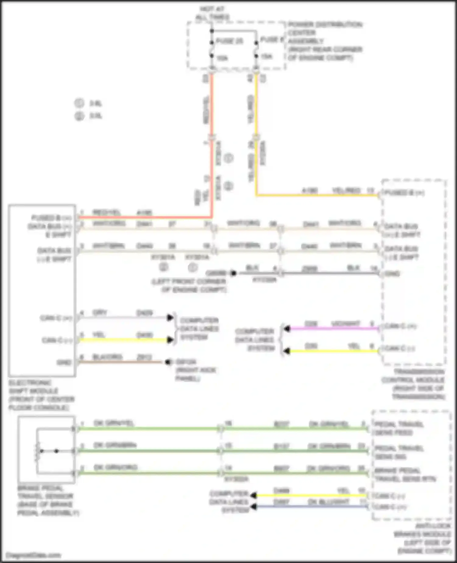 Wiring diagram computer data lines system for Jeep Gladiator JT (2019-2023) (58 of 66)