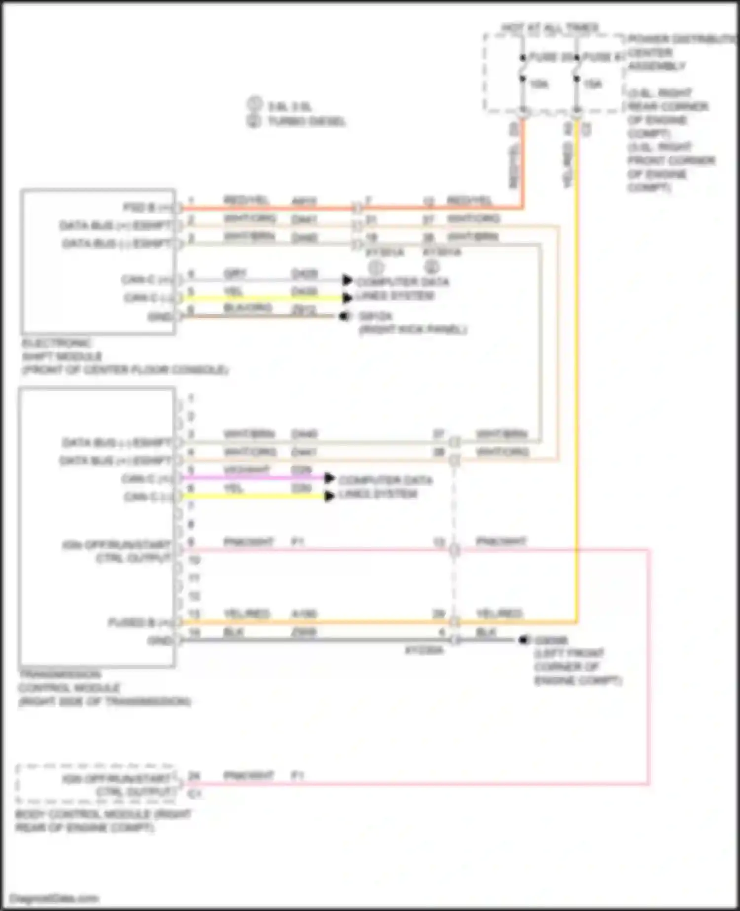 Wiring diagram computer data lines system for Jeep Gladiator JT (2019-2023) (41 of 66)