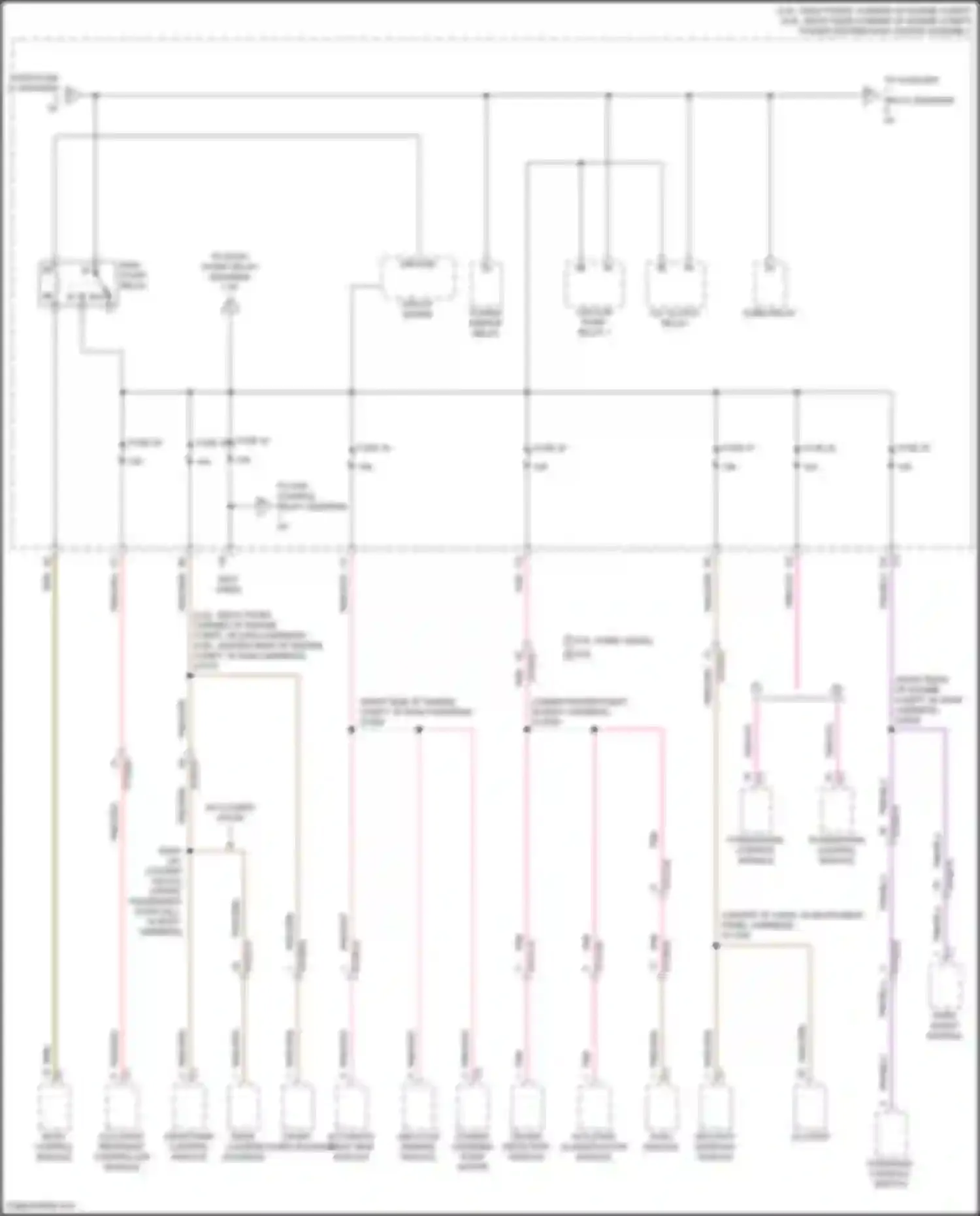 Wiring diagram security gateway module for Jeep Gladiator JT (2019-2023) (3 of 3)