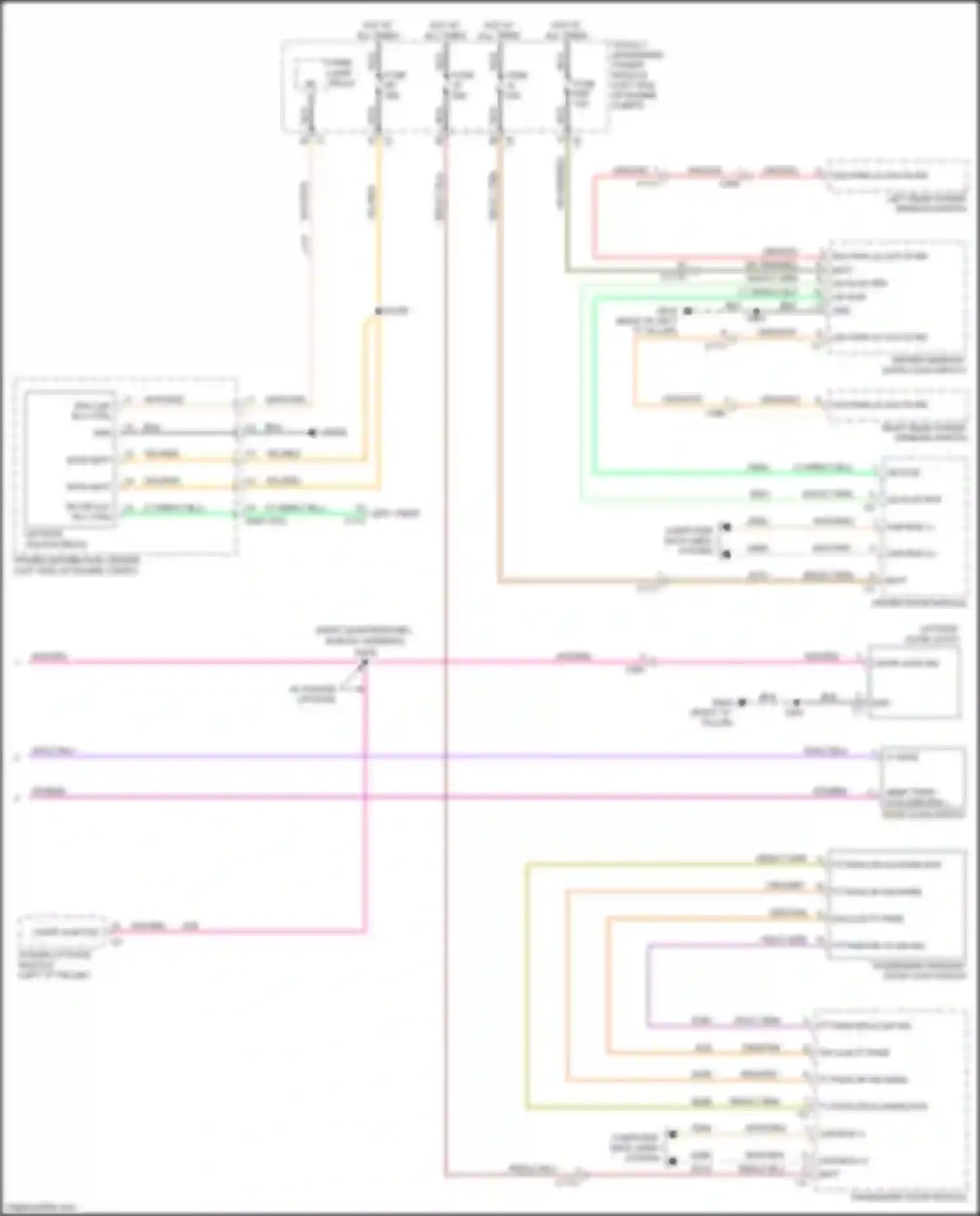 Grand Cherokee Jeep WK2 (2010-2013): Forced entry circuit (2 of 2)