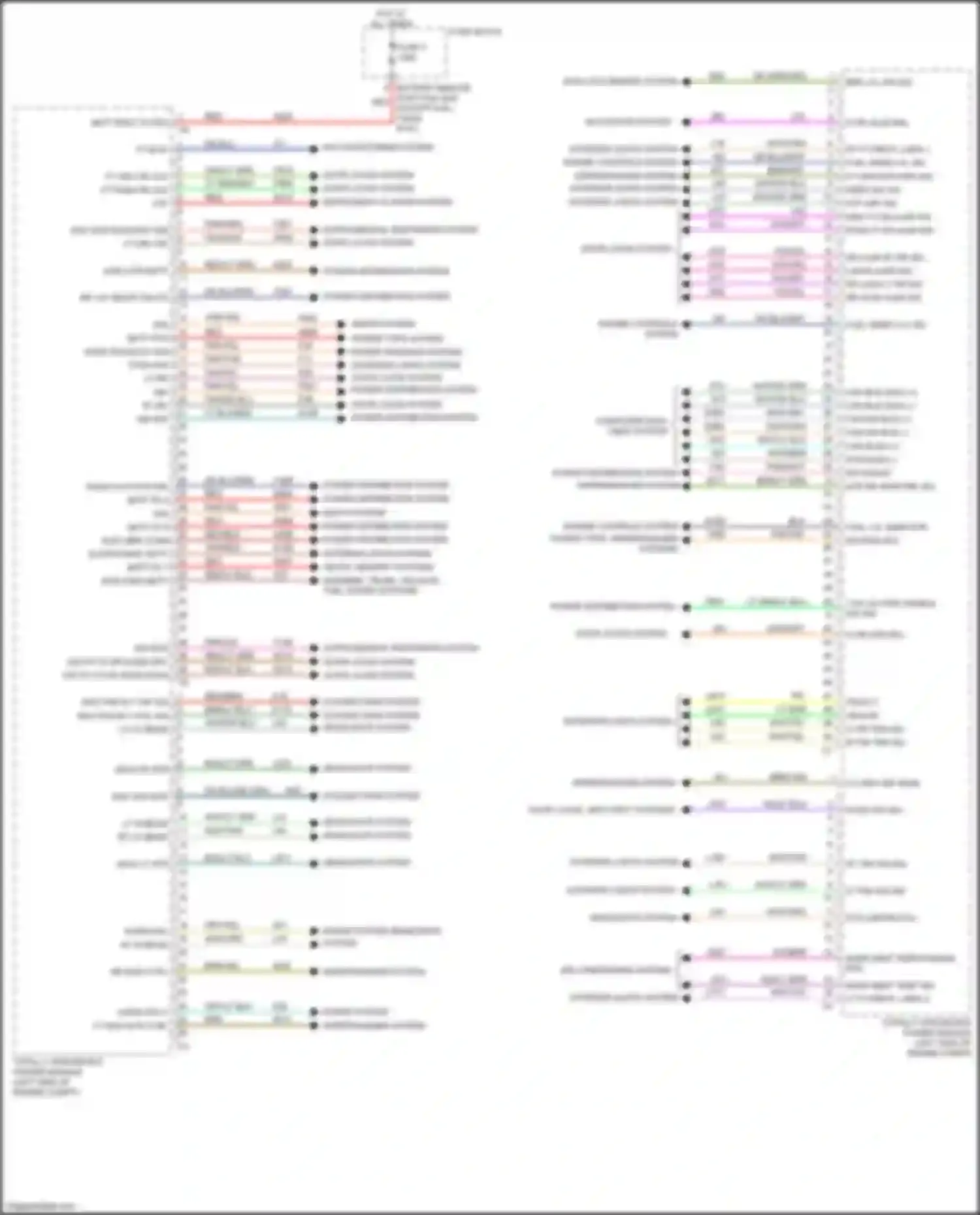 Grand Cherokee Jeep WK2 (2010-2013): Body control modules circuit (1 of 2)
