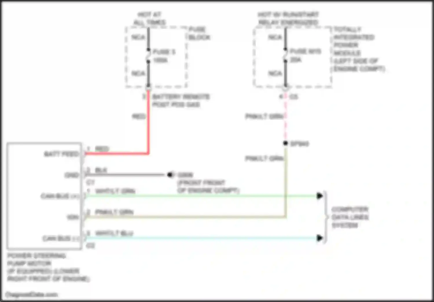 Grand Cherokee Jeep WK2 (2010-2013): Electronic power steering circuit