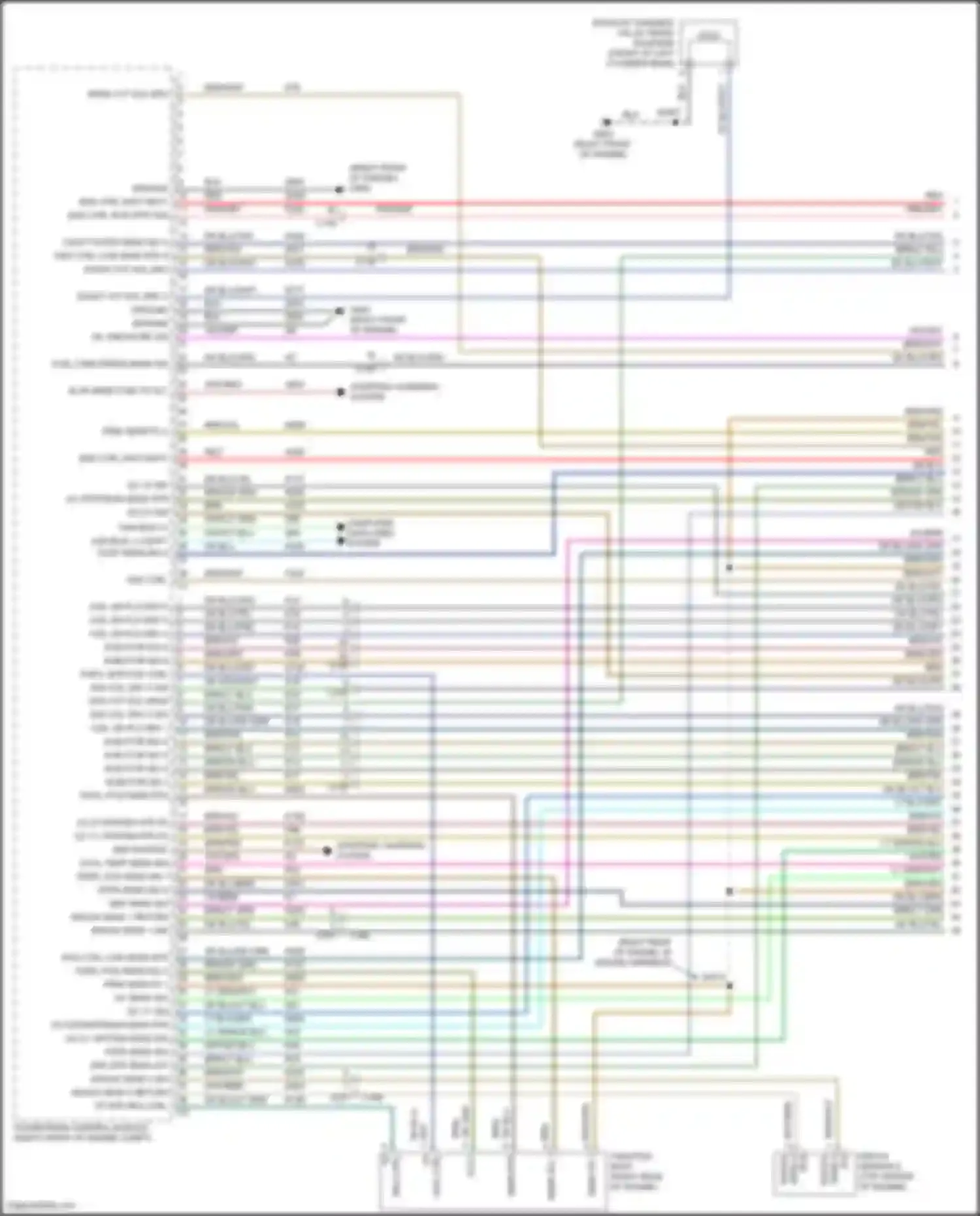 Grand Cherokee Jeep WK2 (2010-2013): Wiring diagram engine performance 3.6l (1 of 5)