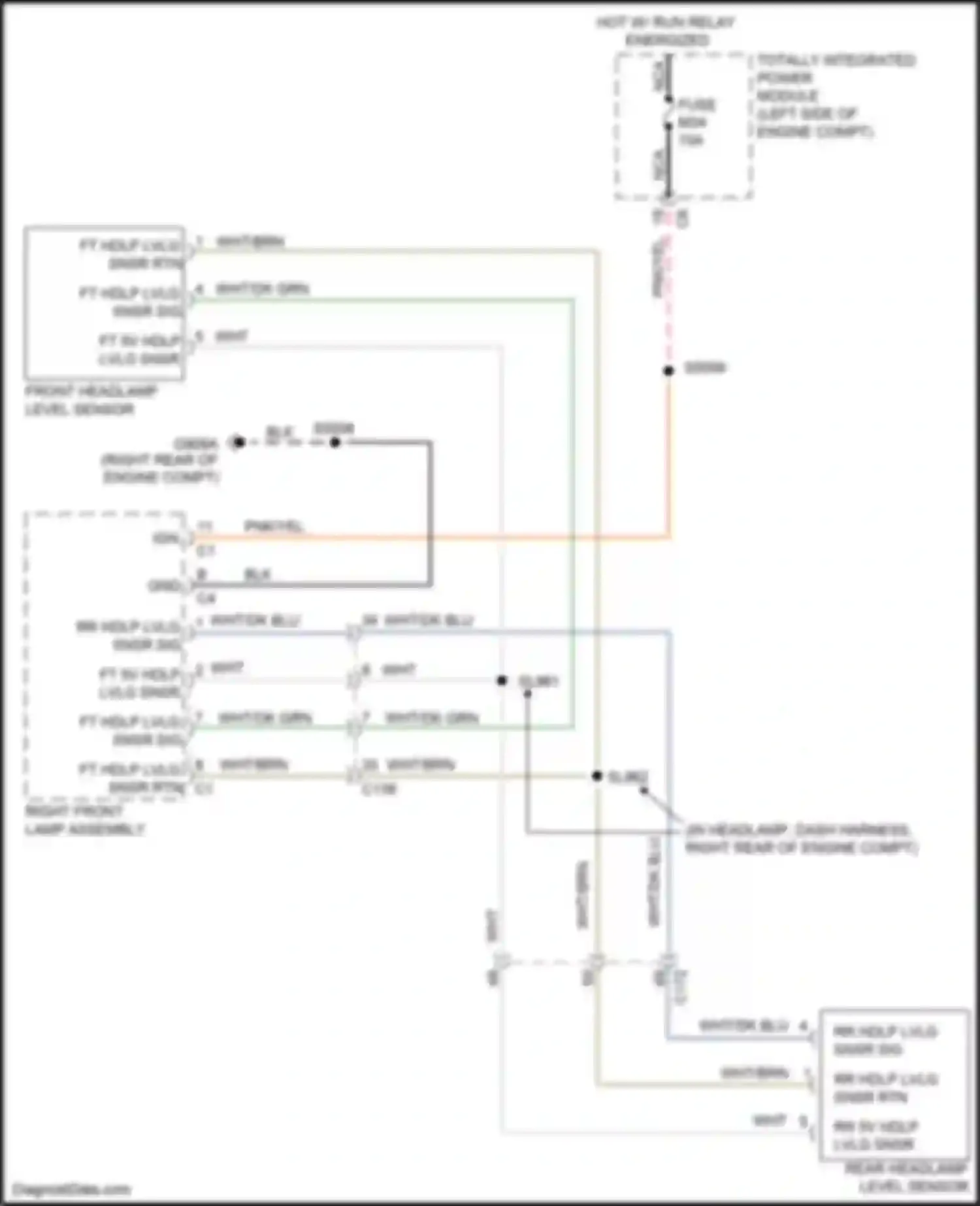 Grand Cherokee Jeep WK2 (2010-2013): Headlamps leveling circuit