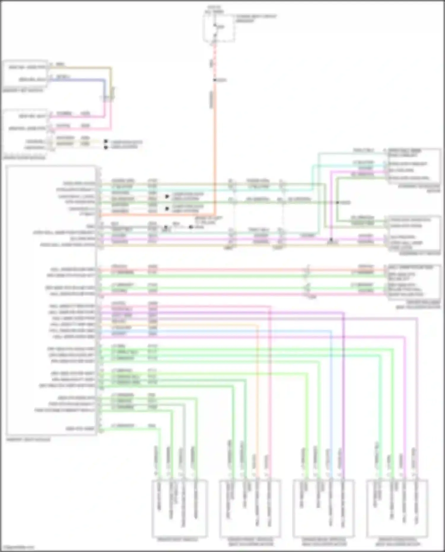 Grand Cherokee Jeep WK2 (2010-2013): Memory systems circuit