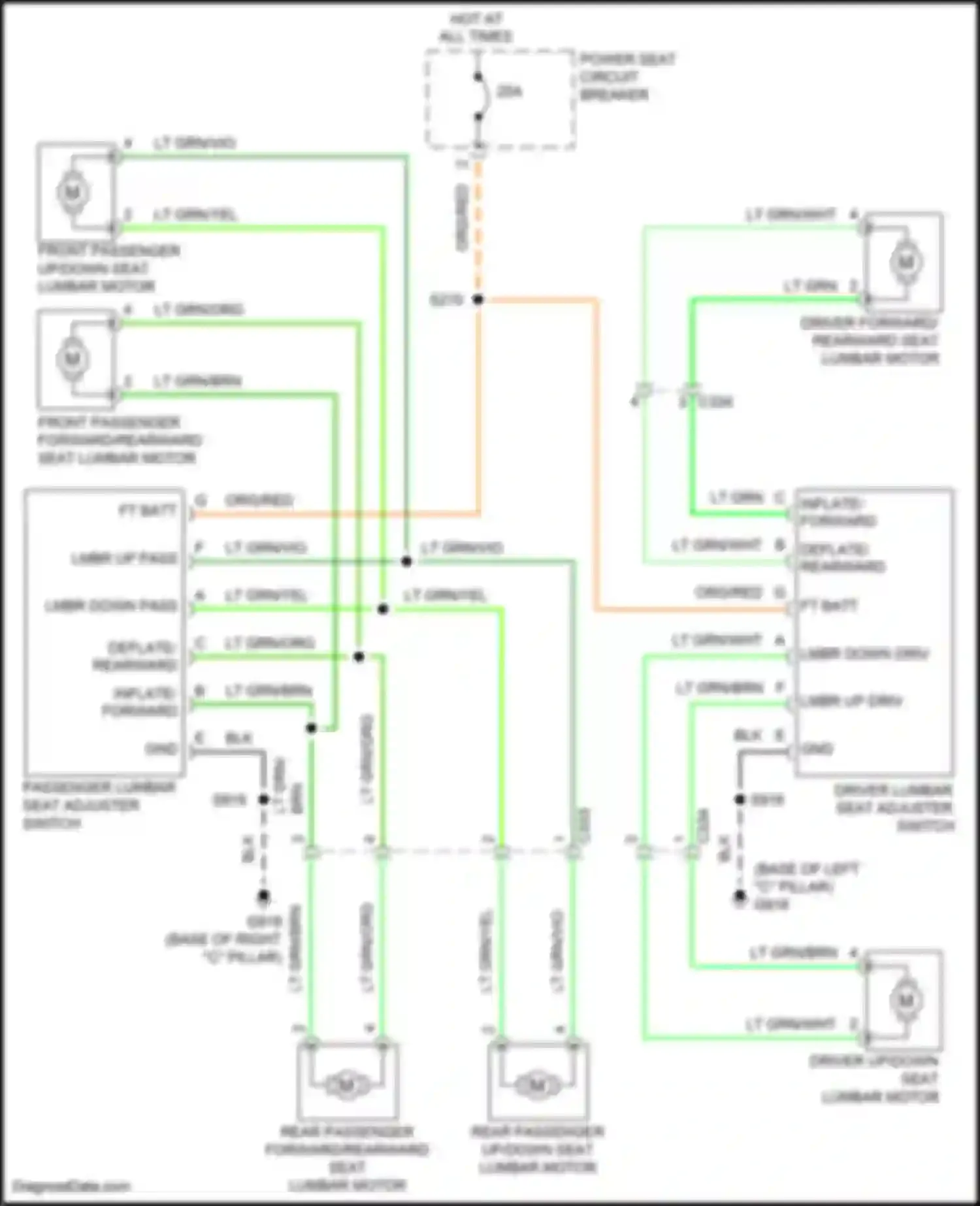 Grand Cherokee Jeep WK2 (2010-2013): Lumbar circuit