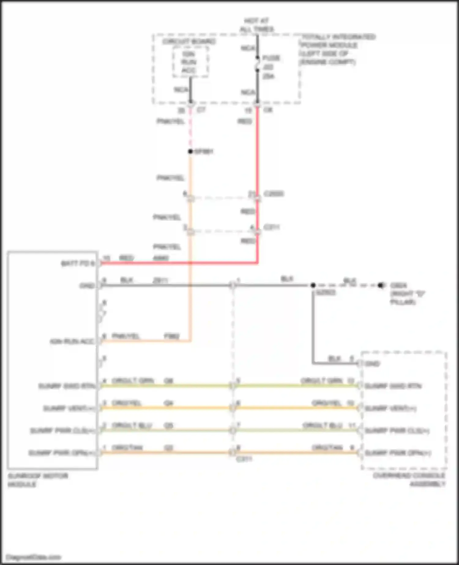Grand Cherokee Jeep WK2 (2010-2013): Power top/sunroof circuit, single pane