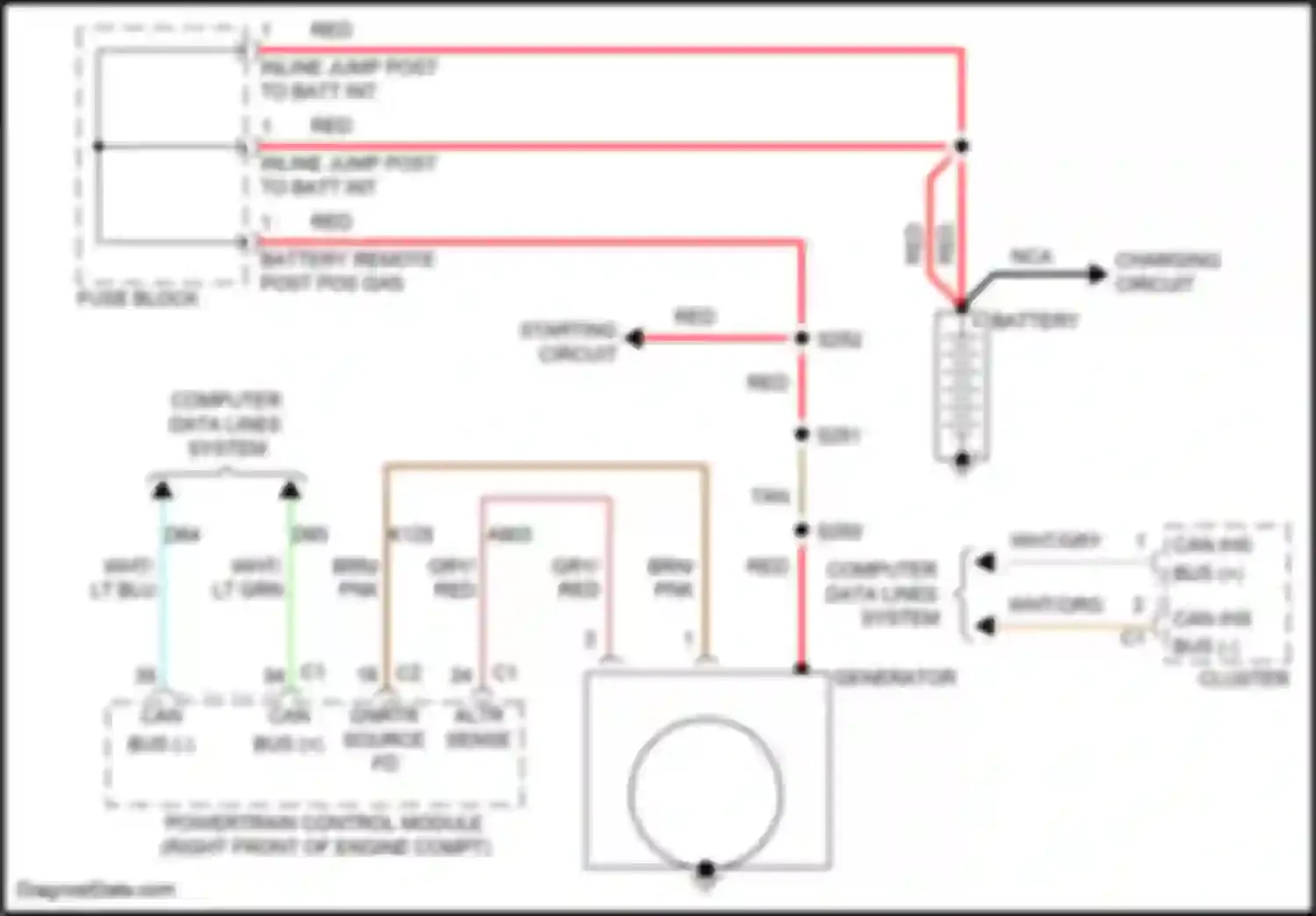 Grand Cherokee Jeep WK2 (2010-2013): 5.7l, charging circuit