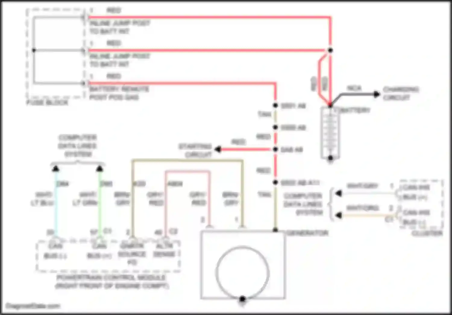 Grand Cherokee Jeep WK2 (2010-2013): 6.4l, charging circuit