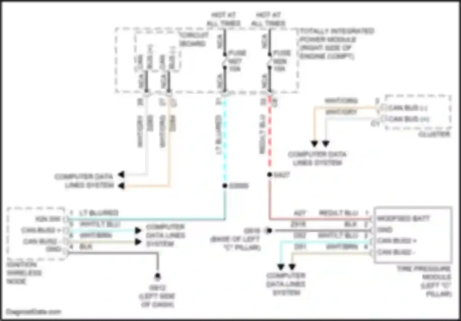 Grand Cherokee Jeep WK2 (2010-2013): Tire pressure monitoring circuit
