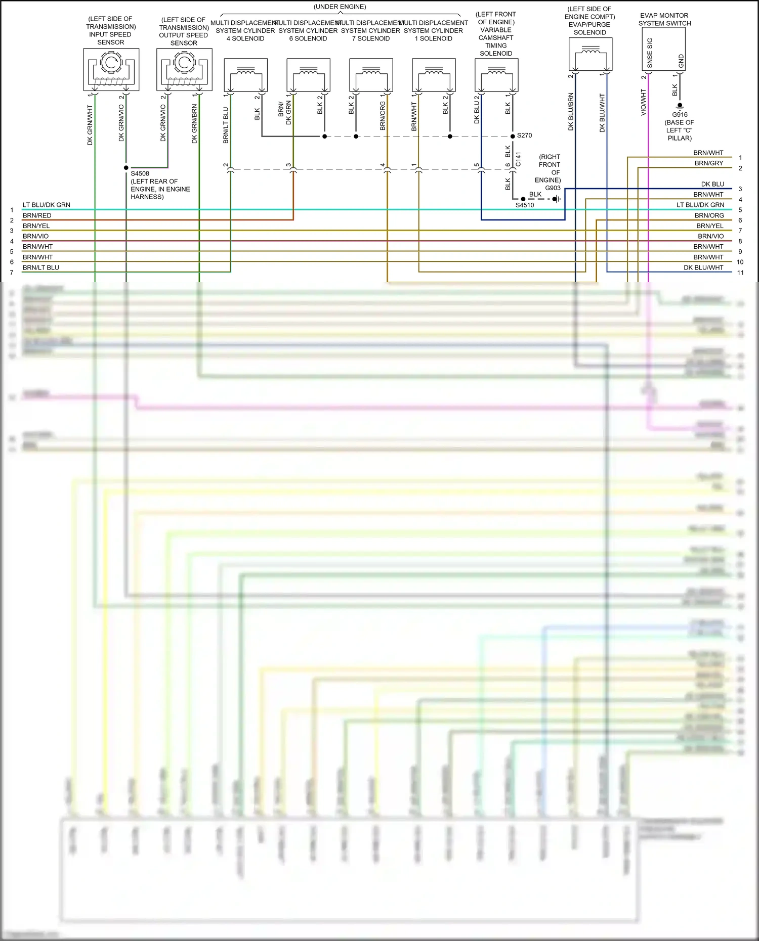 Wiring diagram output speed sensor for Jeep Grand Cherokee WK2 (2010-2013) (4 of 4)