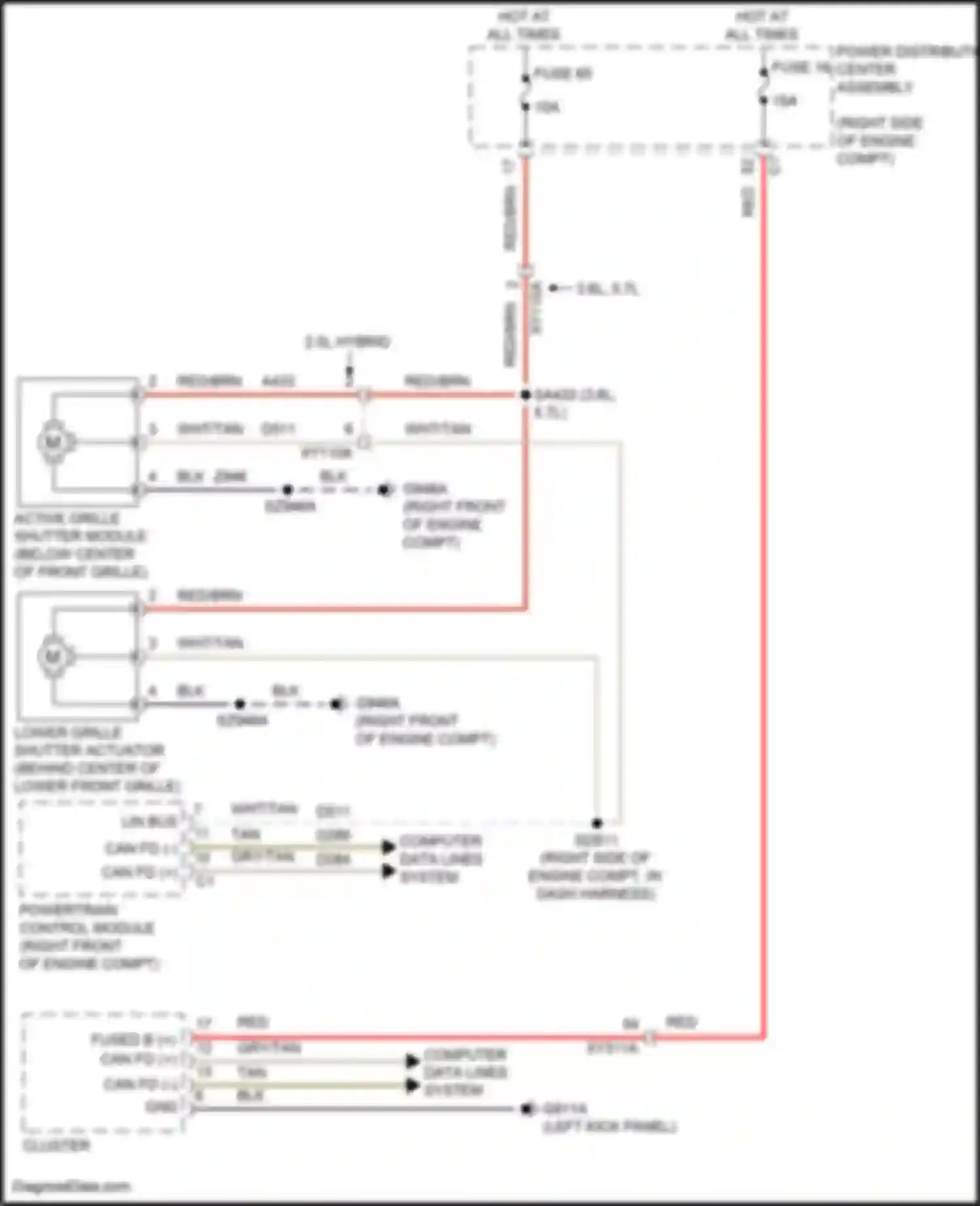 Grand Cherokee Jeep WL (2021-2024): Grille shutter circuit