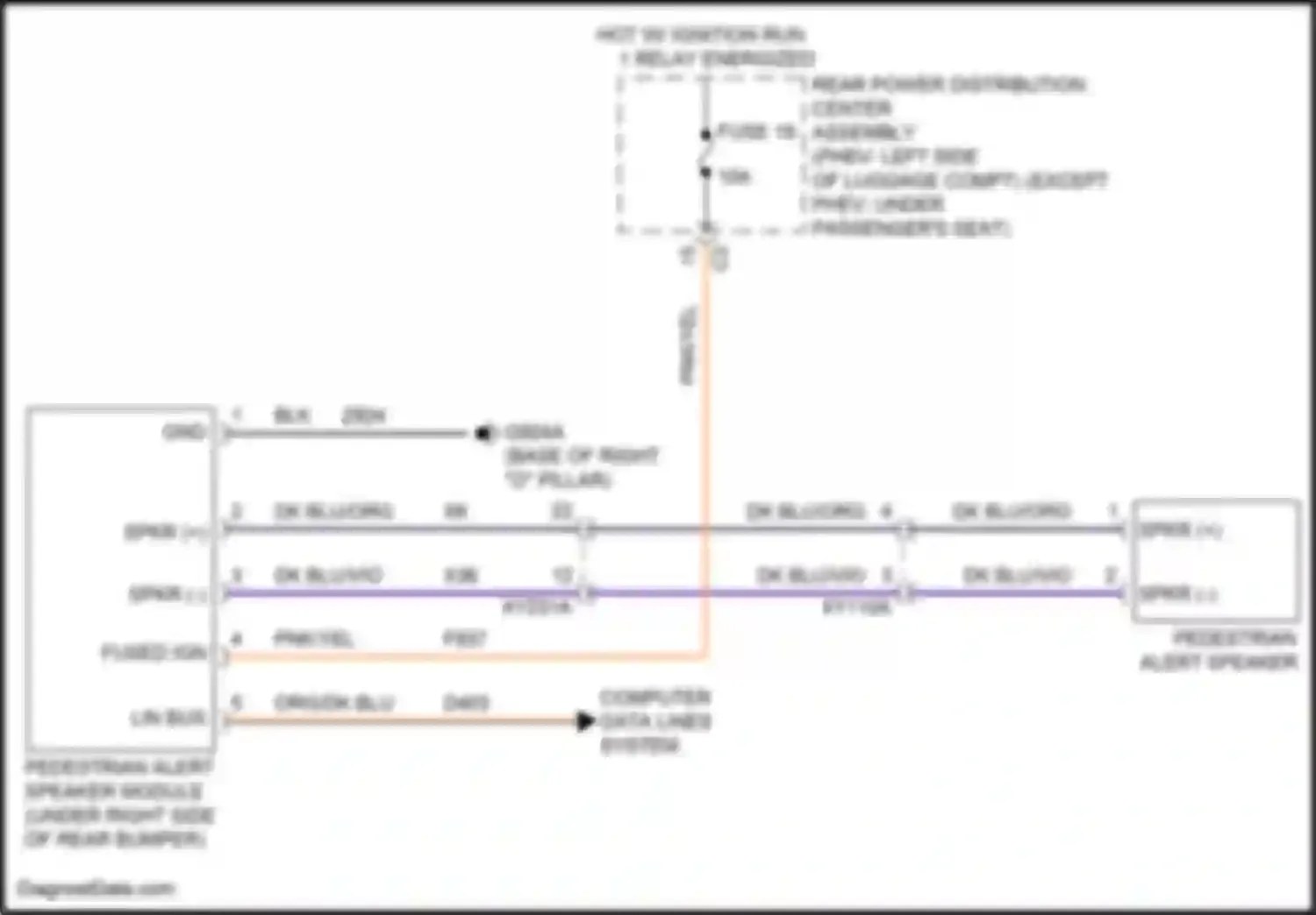 Grand Cherokee Jeep WL (2021-2024): Pedestrian alert circuit
