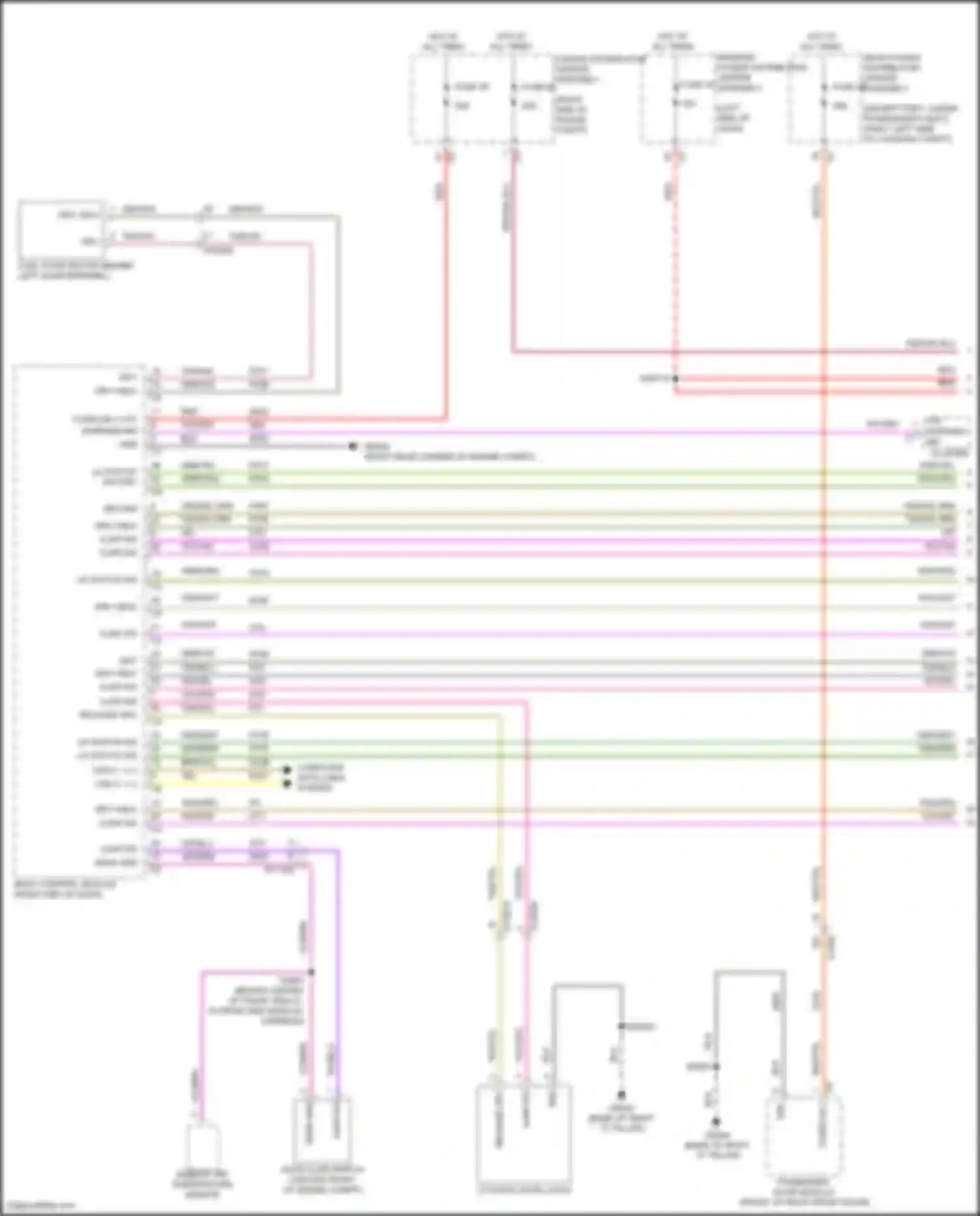 Grand Cherokee Jeep WL (2021-2024): Forced entry circuit (1 of 3)