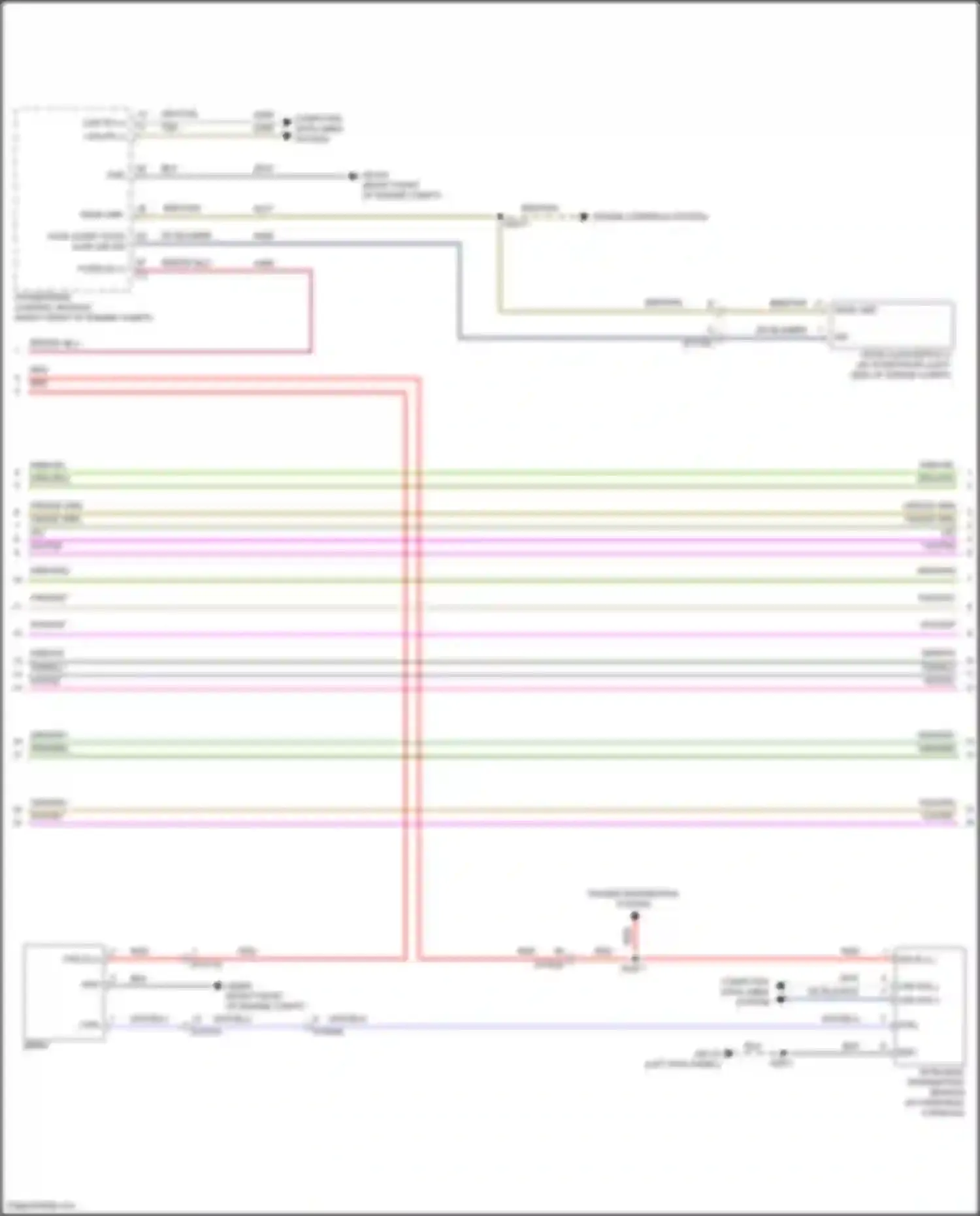Grand Cherokee Jeep WL (2021-2024): Forced entry circuit (2 of 3)