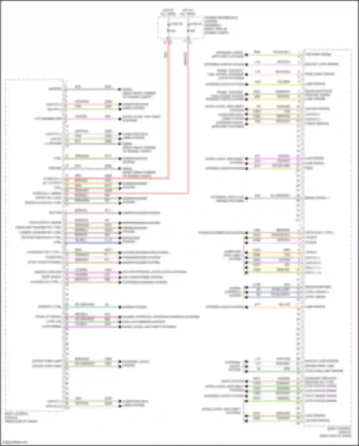 Grand Cherokee Jeep WL (2021-2024): Body control modules circuit (1 of 2)