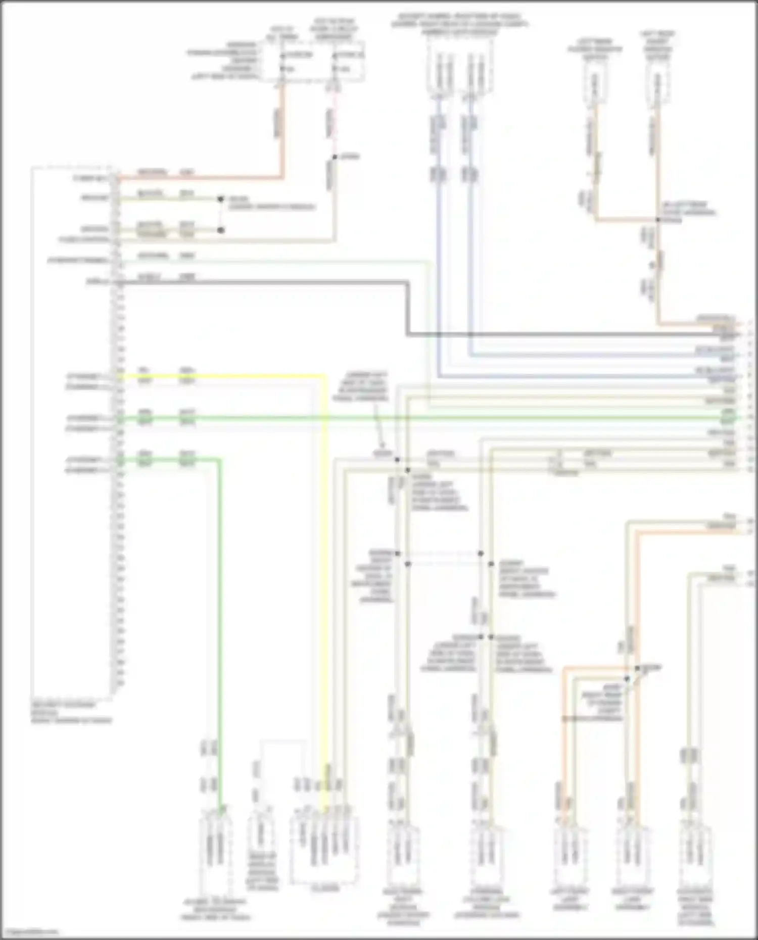 Grand Cherokee Jeep WL (2021-2024): Computer data lines circuit (1 of 10)