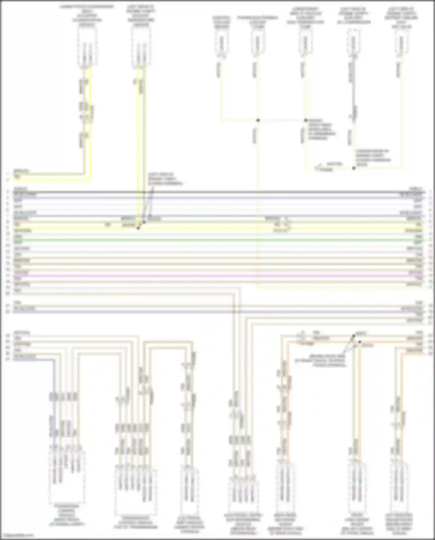 Grand Cherokee Jeep WL (2021-2024): Computer data lines circuit (4 of 10)