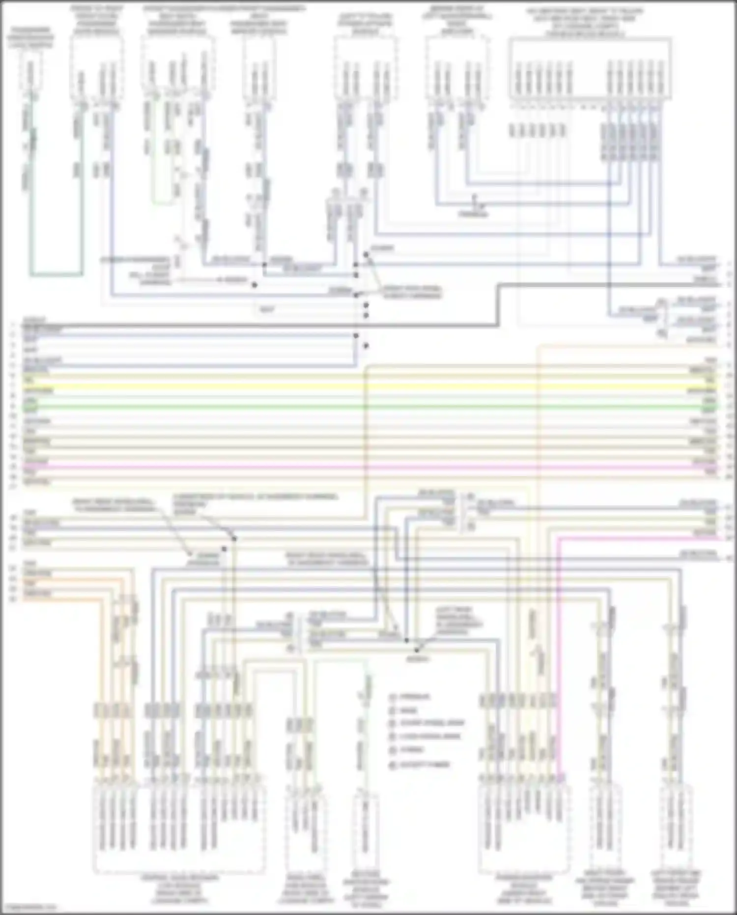 Grand Cherokee Jeep WL (2021-2024): Computer data lines circuit (5 of 10)