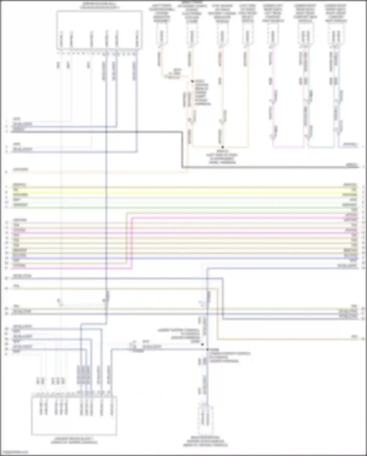 Grand Cherokee Jeep WL (2021-2024): Computer data lines circuit (7 of 10)