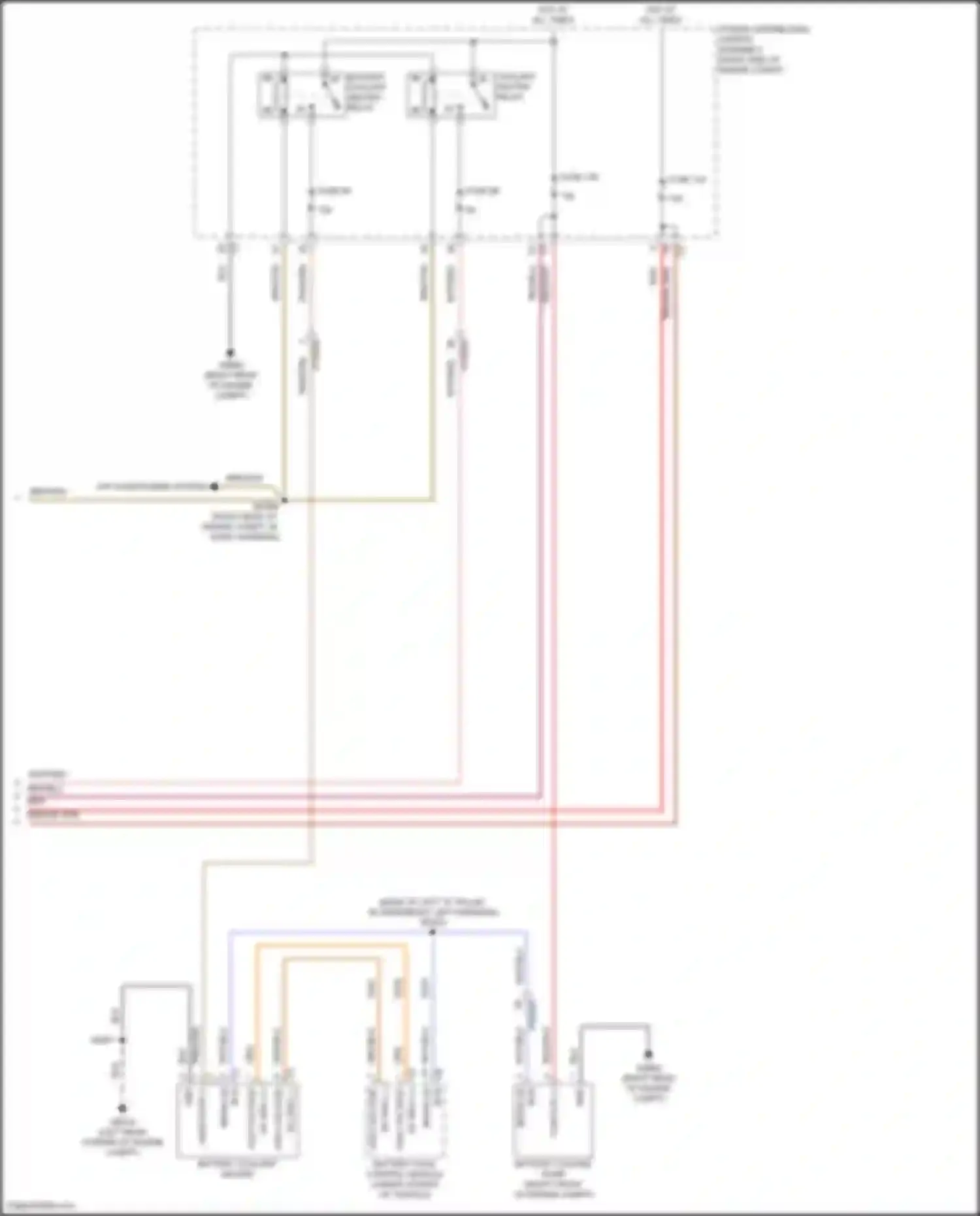 Grand Cherokee Jeep WL (2021-2024): Cooling fan circuit (3 of 3)