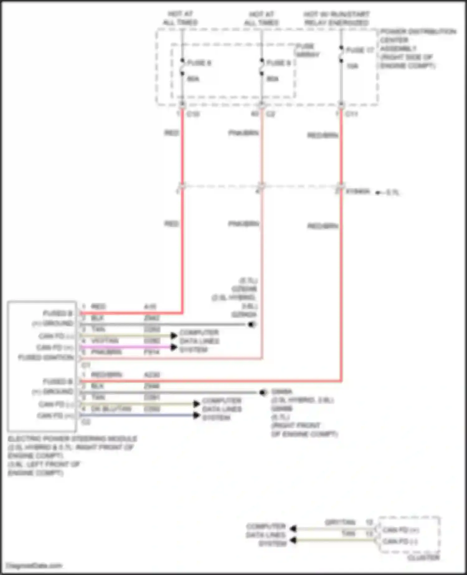 Grand Cherokee Jeep WL (2021-2024): Electronic power steering circuit