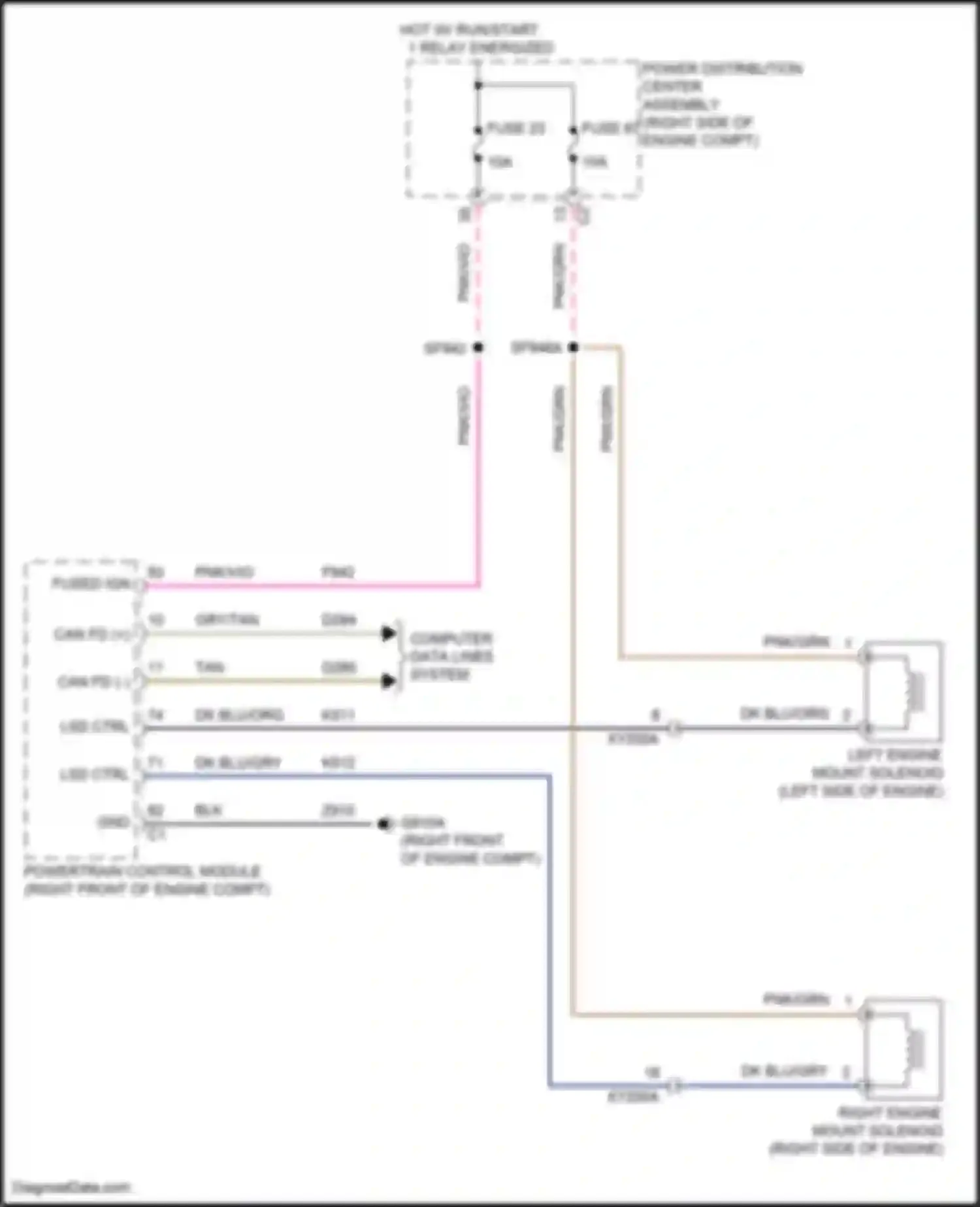 Grand Cherokee Jeep WL (2021-2024): Wiring diagram engine performance 5.7l, engine vibration reduction circuit