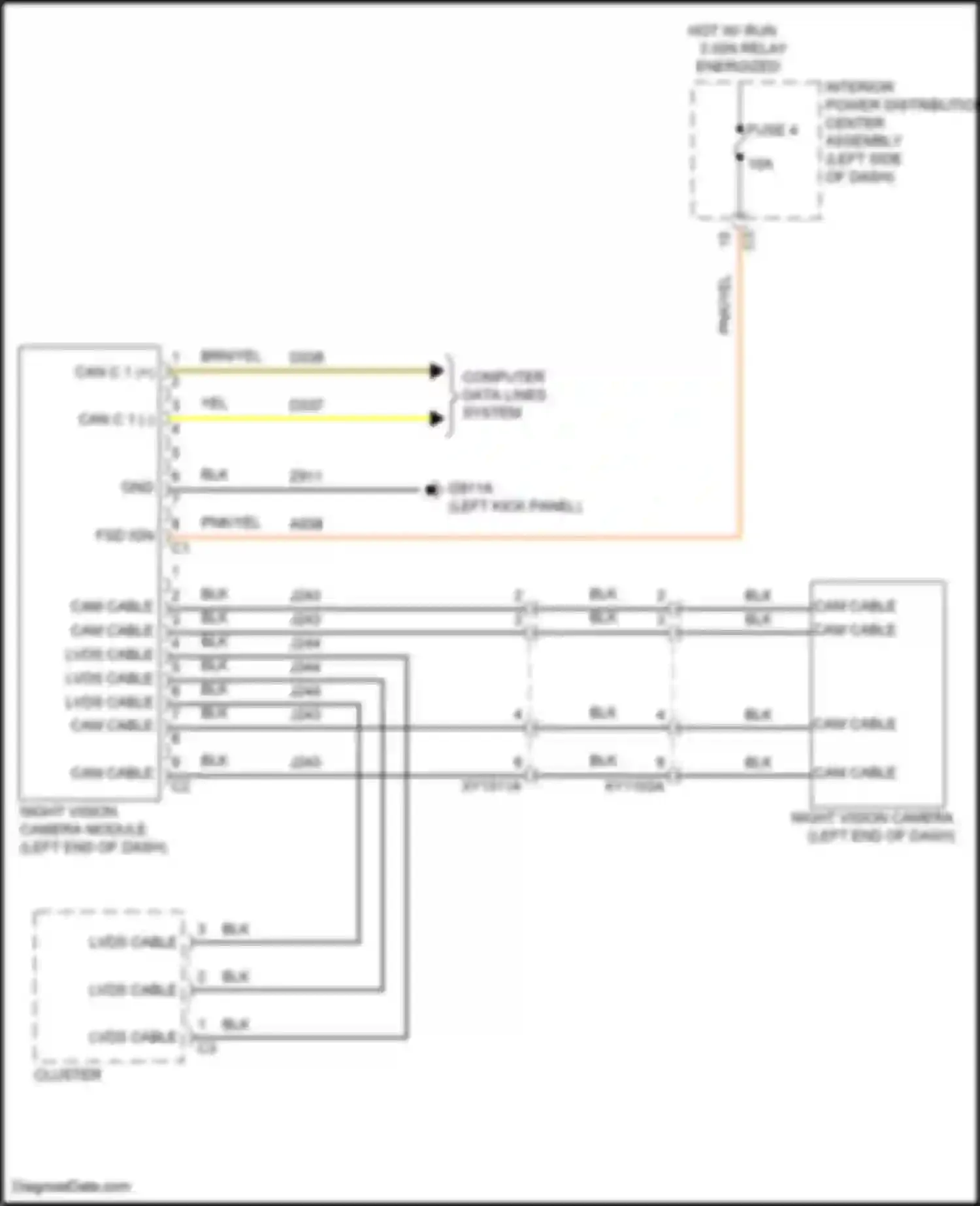 Grand Cherokee Jeep WL (2021-2024): Night vision circuit