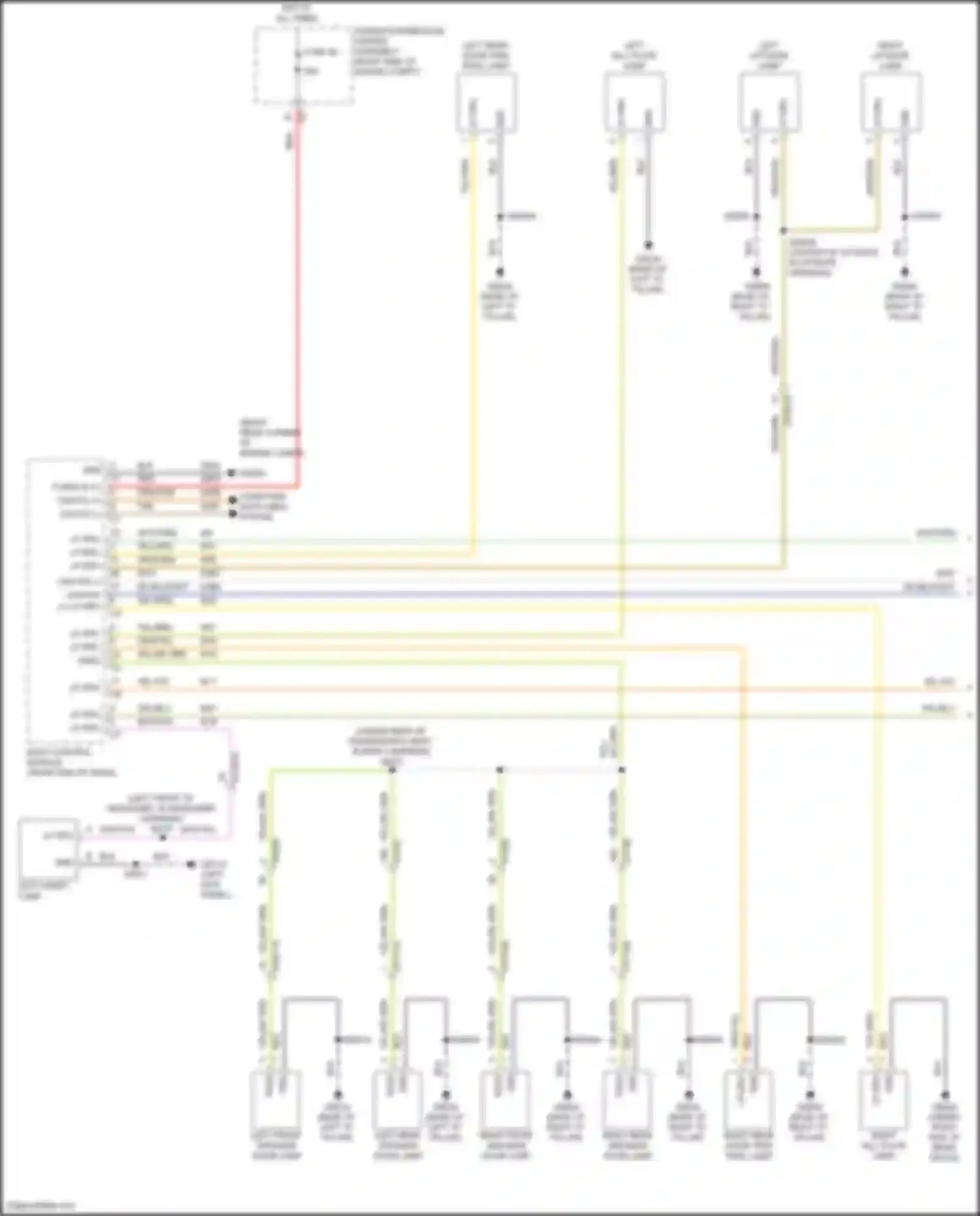 Grand Cherokee Jeep WL (2021-2024): Courtesy lamps circuit, premium (1 of 4)