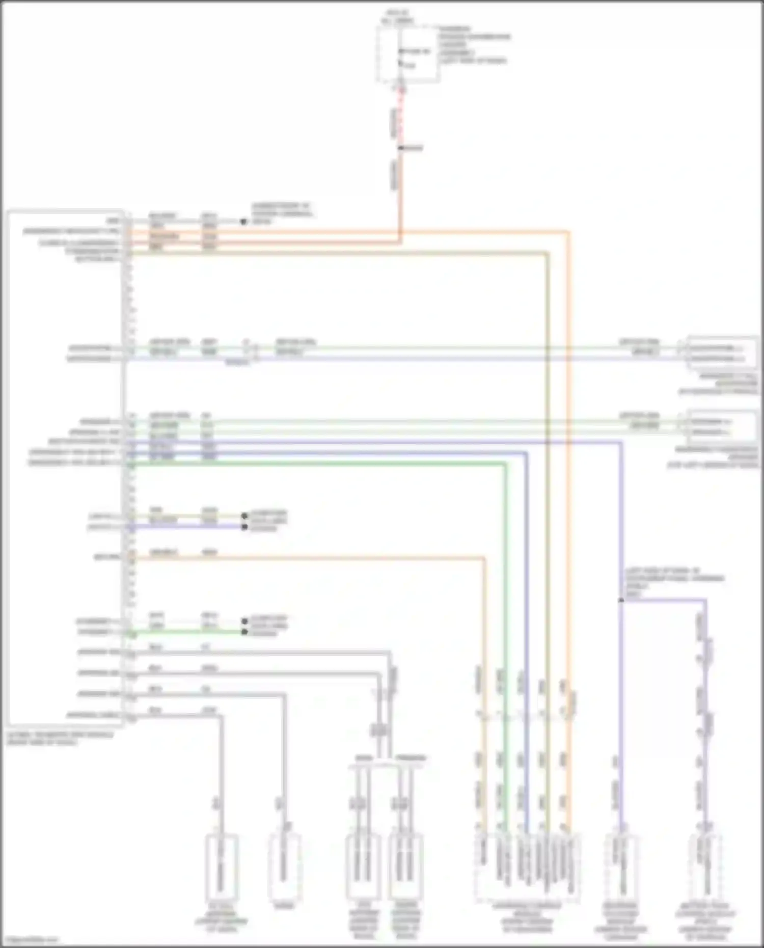 Grand Cherokee Jeep WL (2021-2024): Telematics circuit