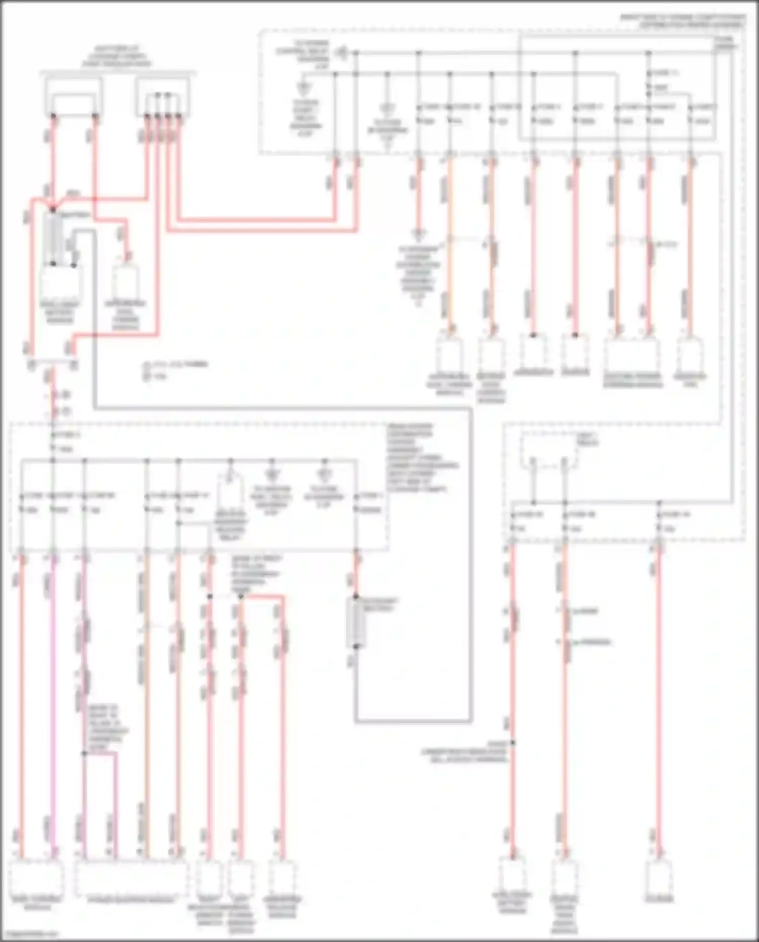 Grand Cherokee Jeep WL (2021-2024): Power distribution circuit (1 of 7)