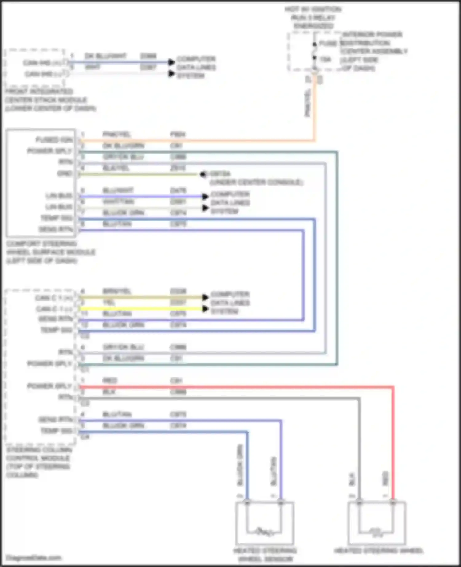 Grand Cherokee Jeep WL (2021-2024): Heated steering wheel circuit
