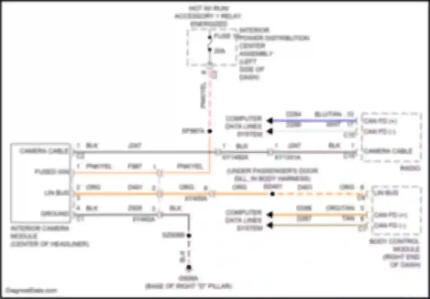 Grand Cherokee Jeep WL (2021-2024): Rear seat monitoring camera circuit
