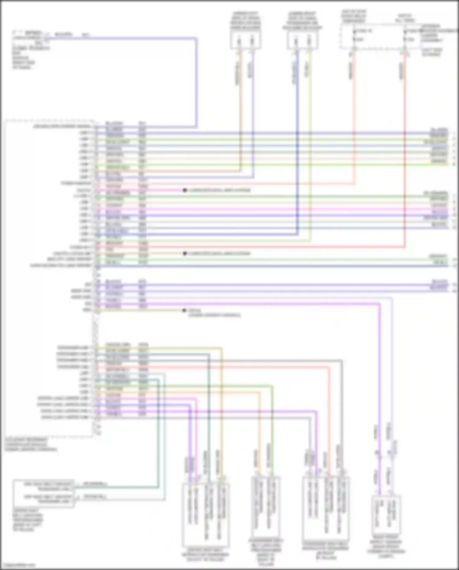 Grand Cherokee Jeep WL (2021-2024): Supplemental restraints circuit (1 of 4)