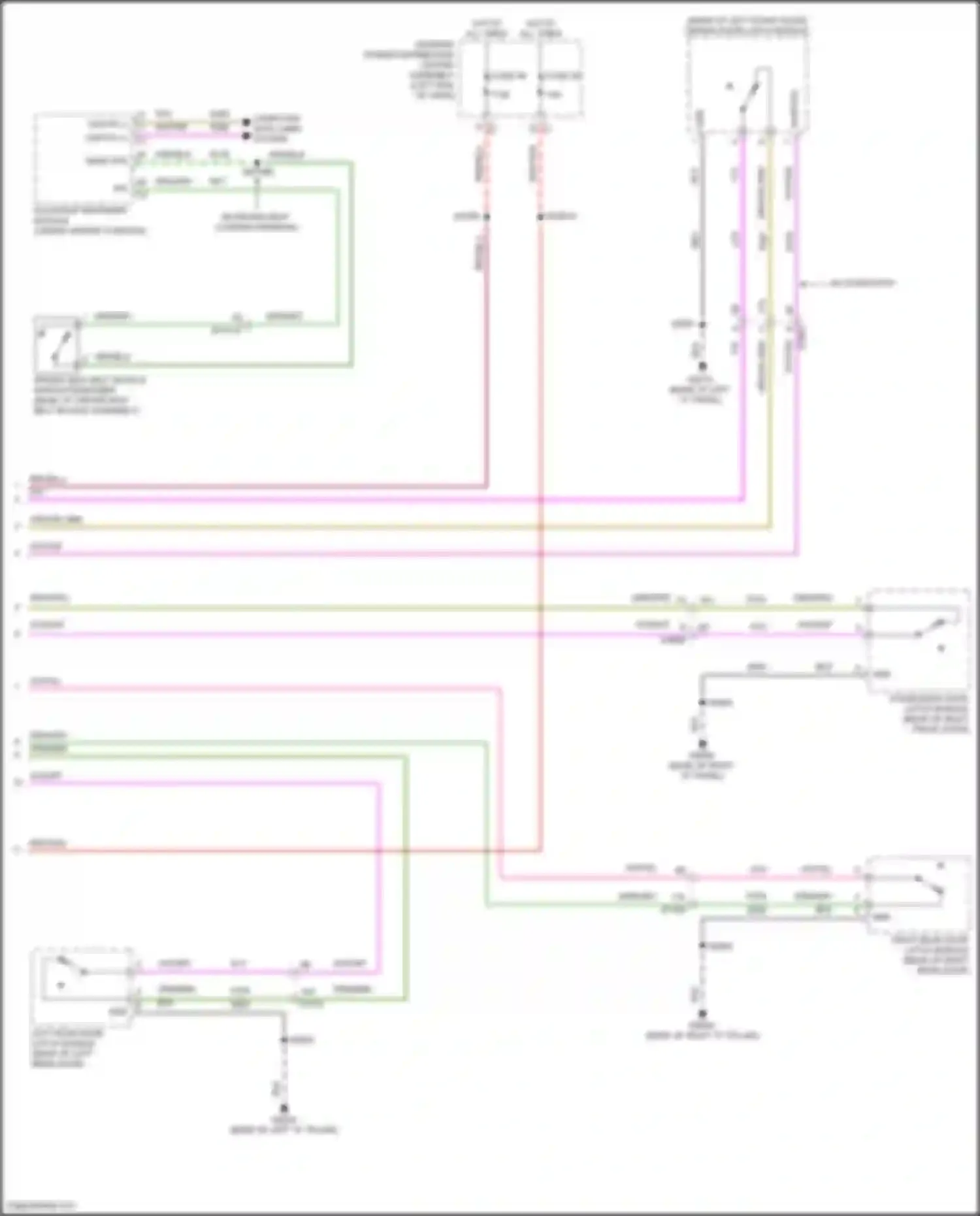 Grand Cherokee Jeep WL (2021-2024): Warning systems circuit (2 of 2)