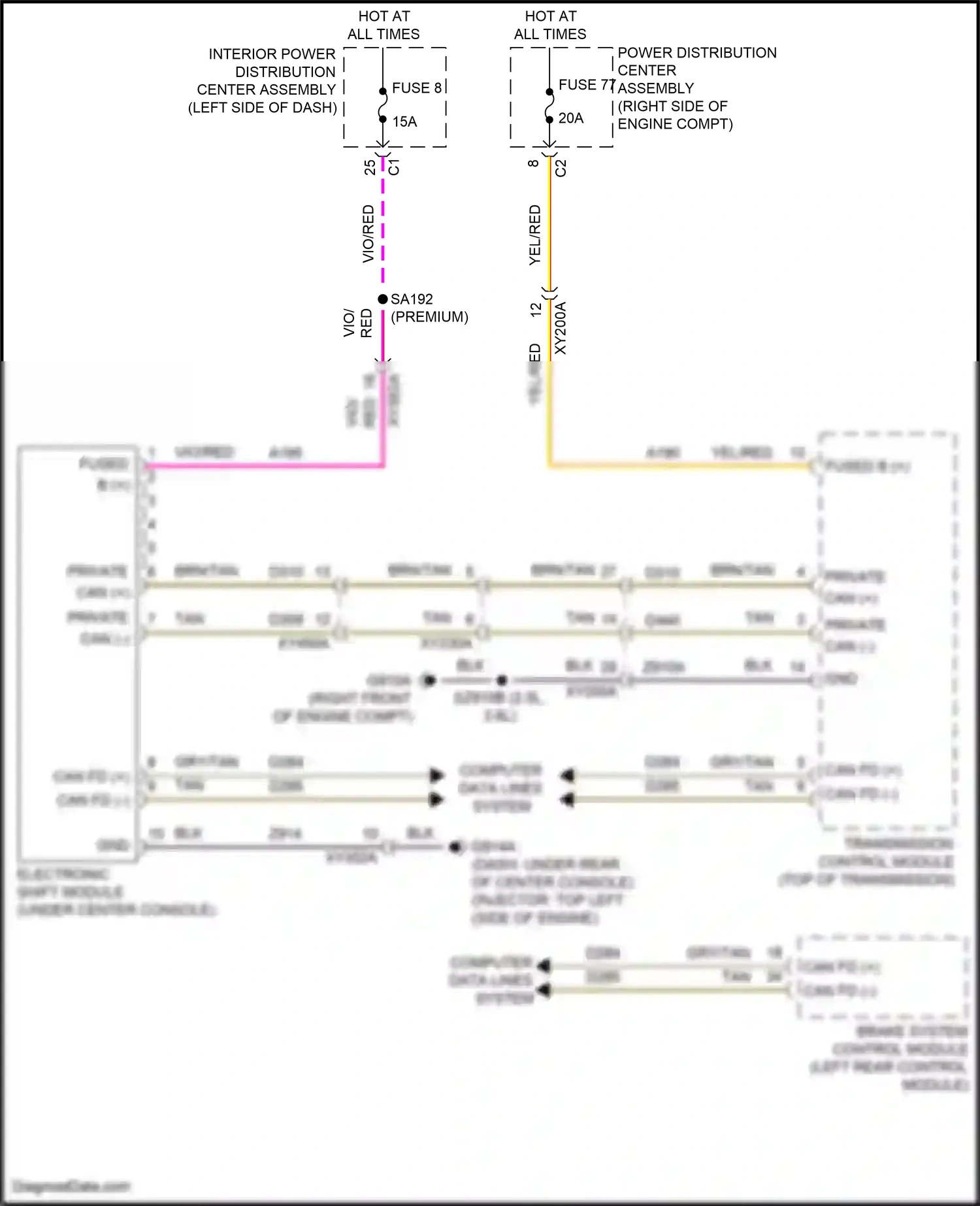 Wiring diagram brake system control module for Jeep Grand Cherokee WL (2021-2024) (8 of 8)