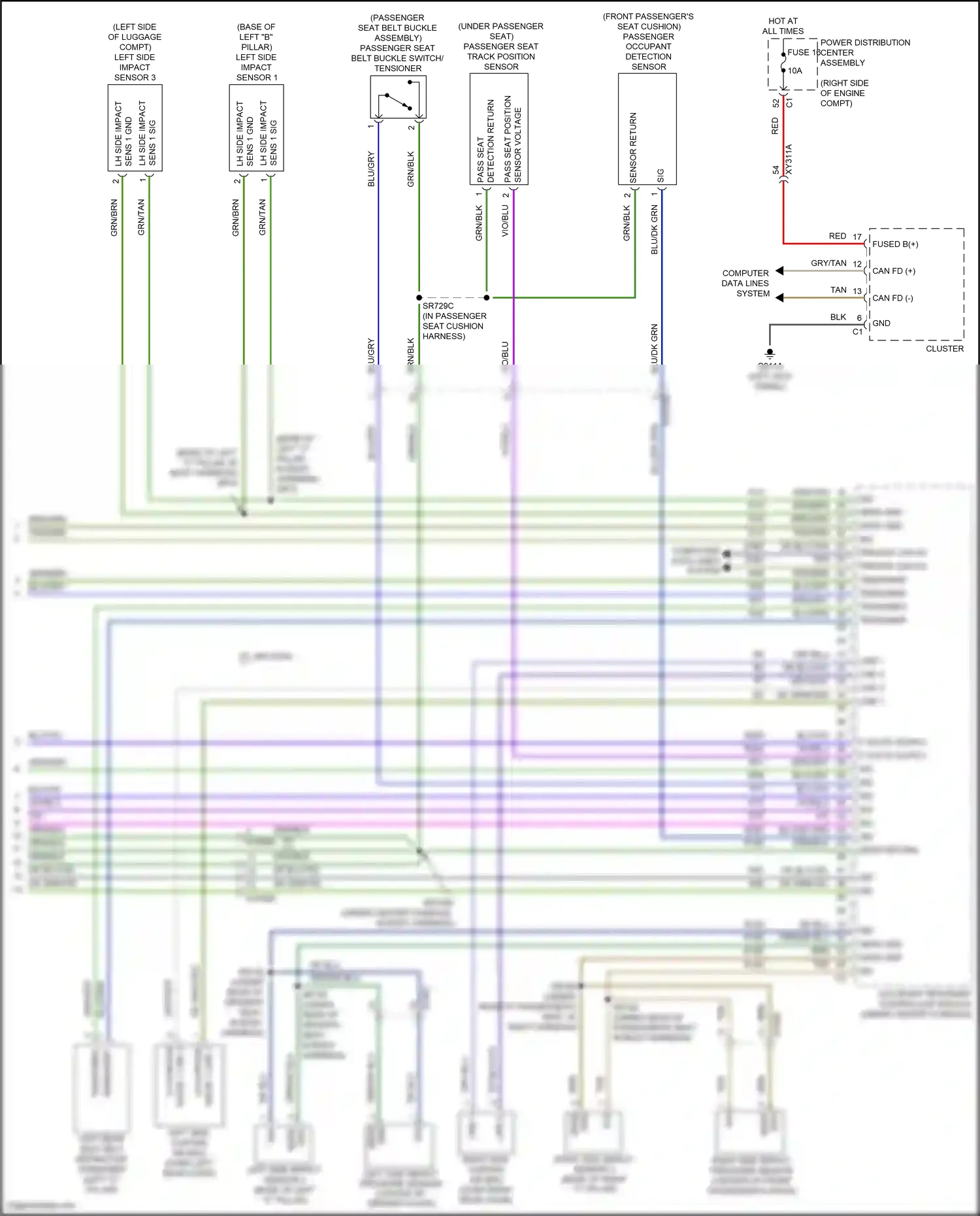 Wiring diagram computer data lines system for Jeep Grand Cherokee WL (2021-2024) (59 of 125)