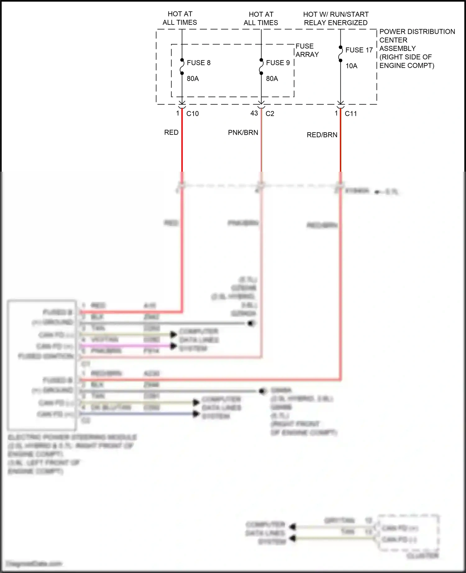 Wiring diagram fuse array for Jeep Grand Cherokee WL (2021-2024) (2 of 4)