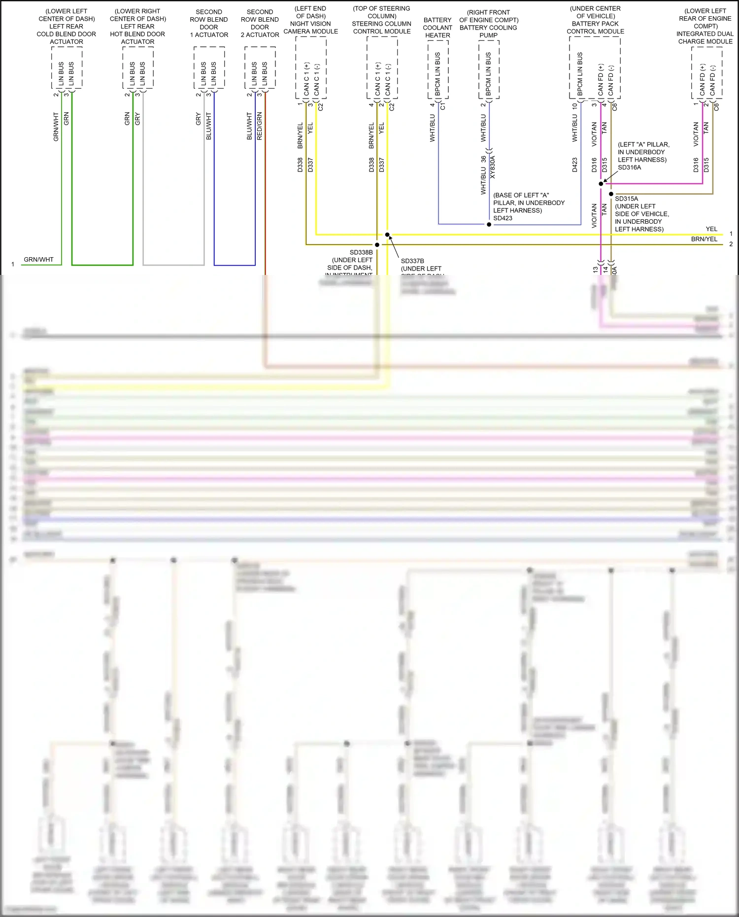 Wiring diagram left front door bin module for Jeep Grand Cherokee WL (2021-2024) (1 of 4)
