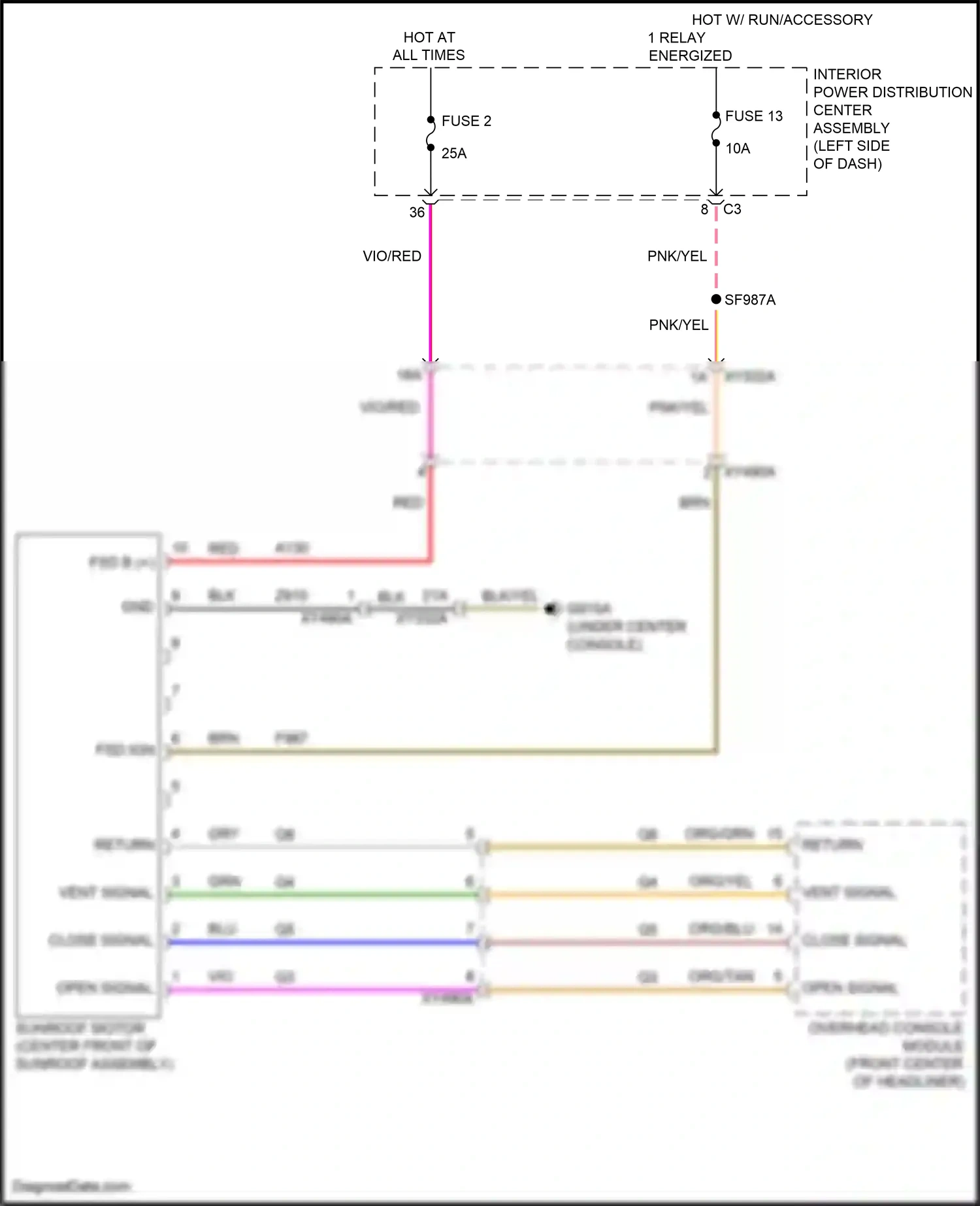 Wiring diagram overhead console module for Jeep Grand Cherokee WL (2021-2024) (5 of 7)
