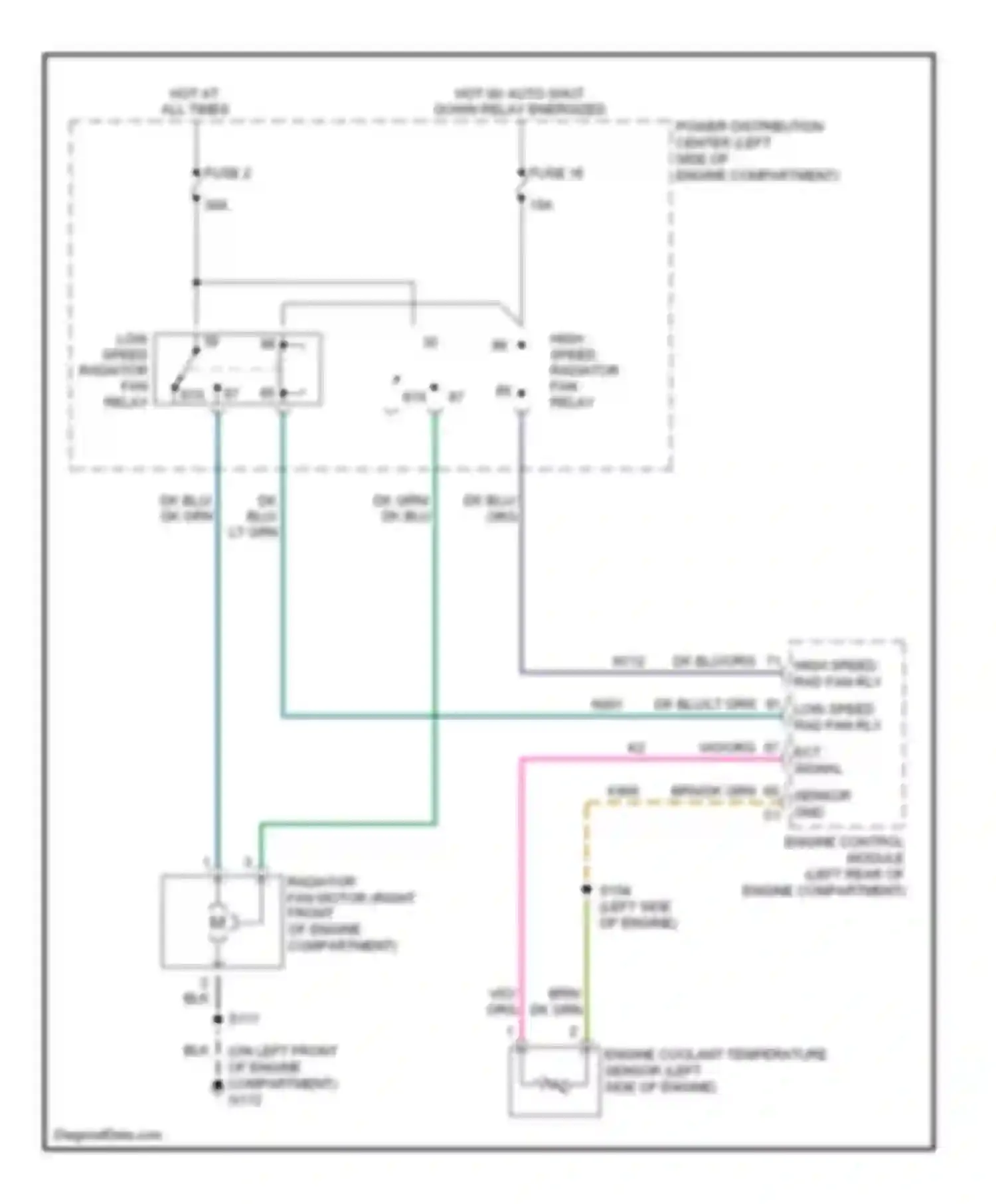Liberty Jeep I (2001-2007): 2.8l diesel, cooling fan circuit