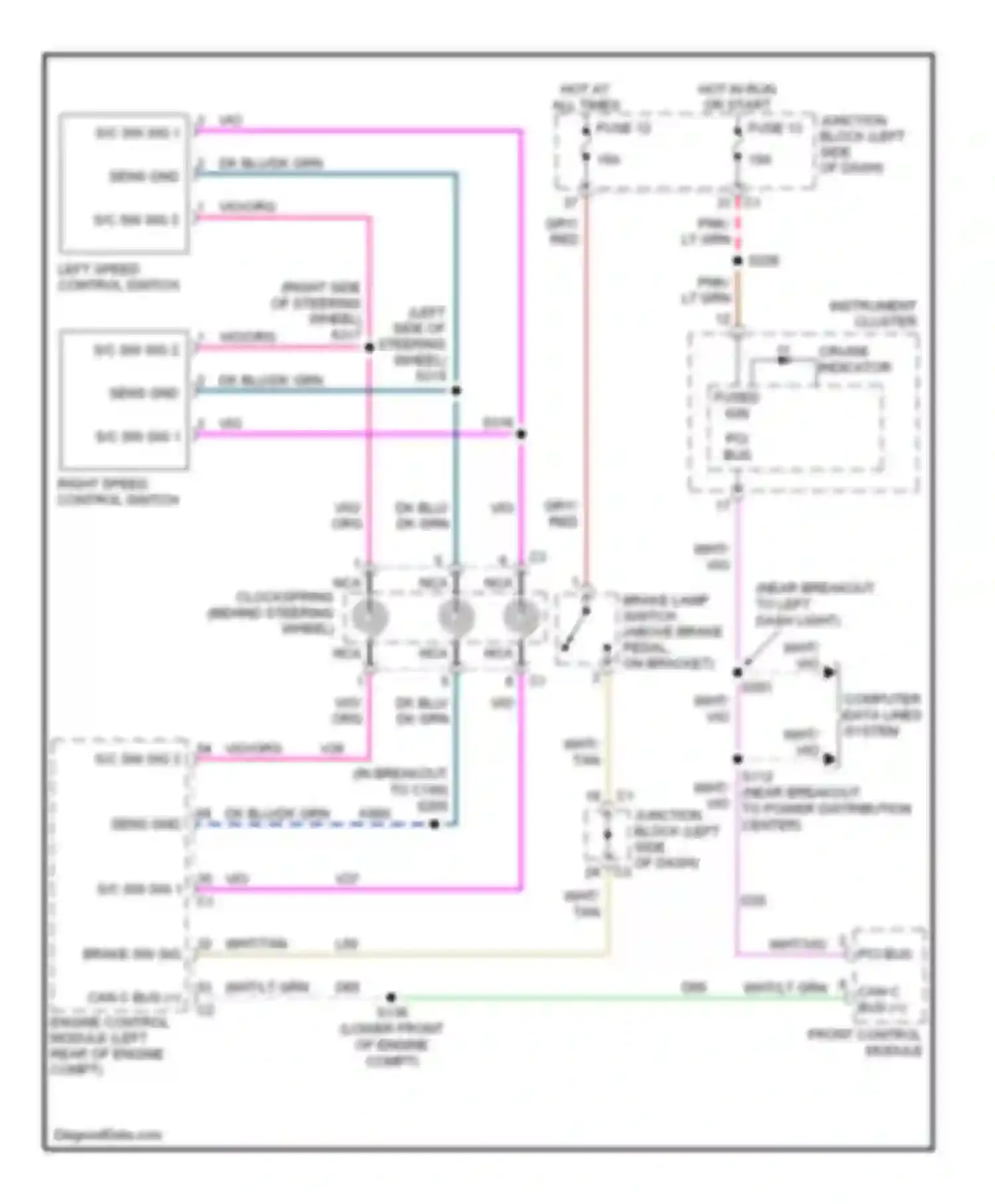 Liberty Jeep I (2001-2007): 2.8l diesel, cruise control circuit