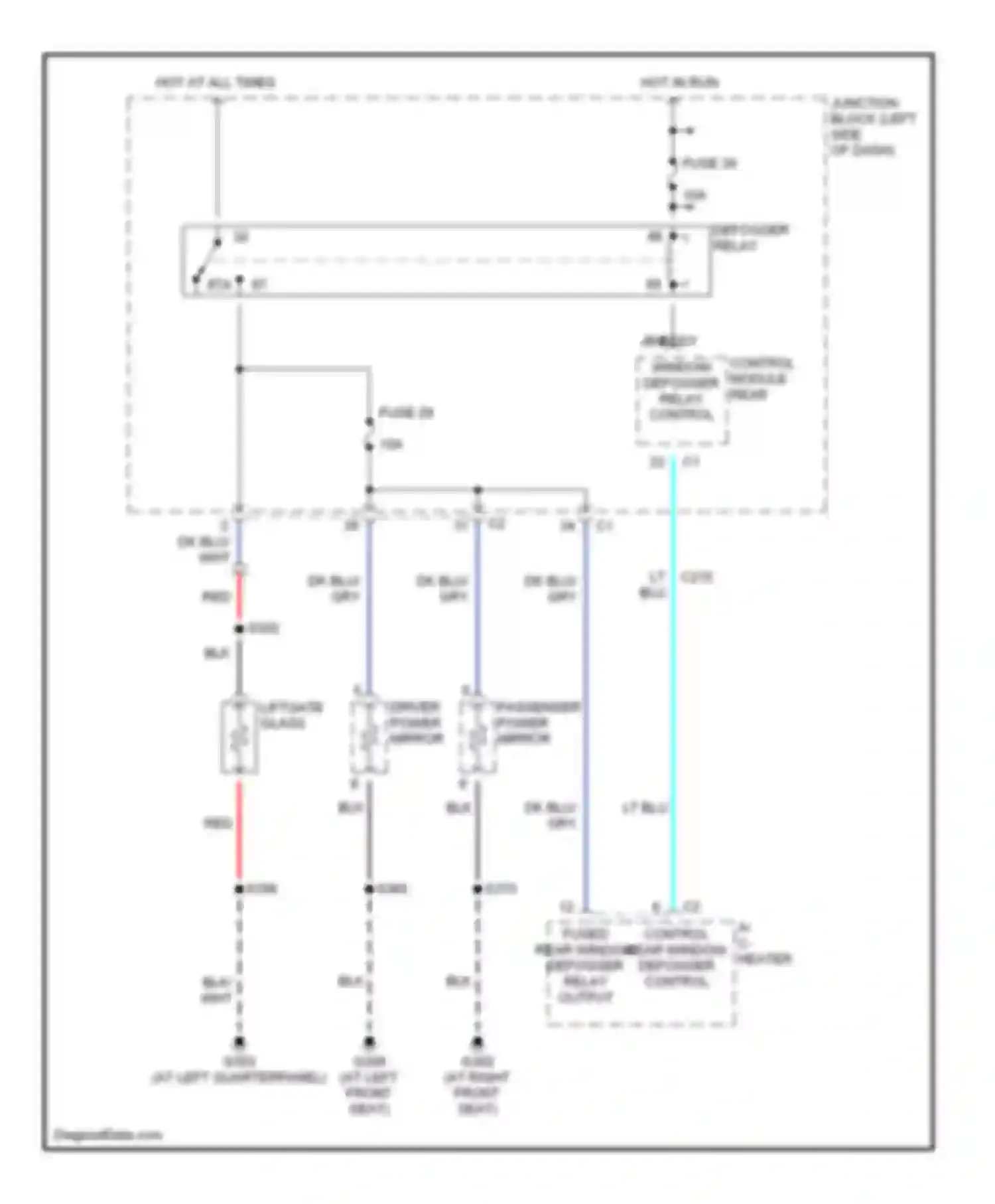 Liberty Jeep I (2001-2007): Defoggers circuit