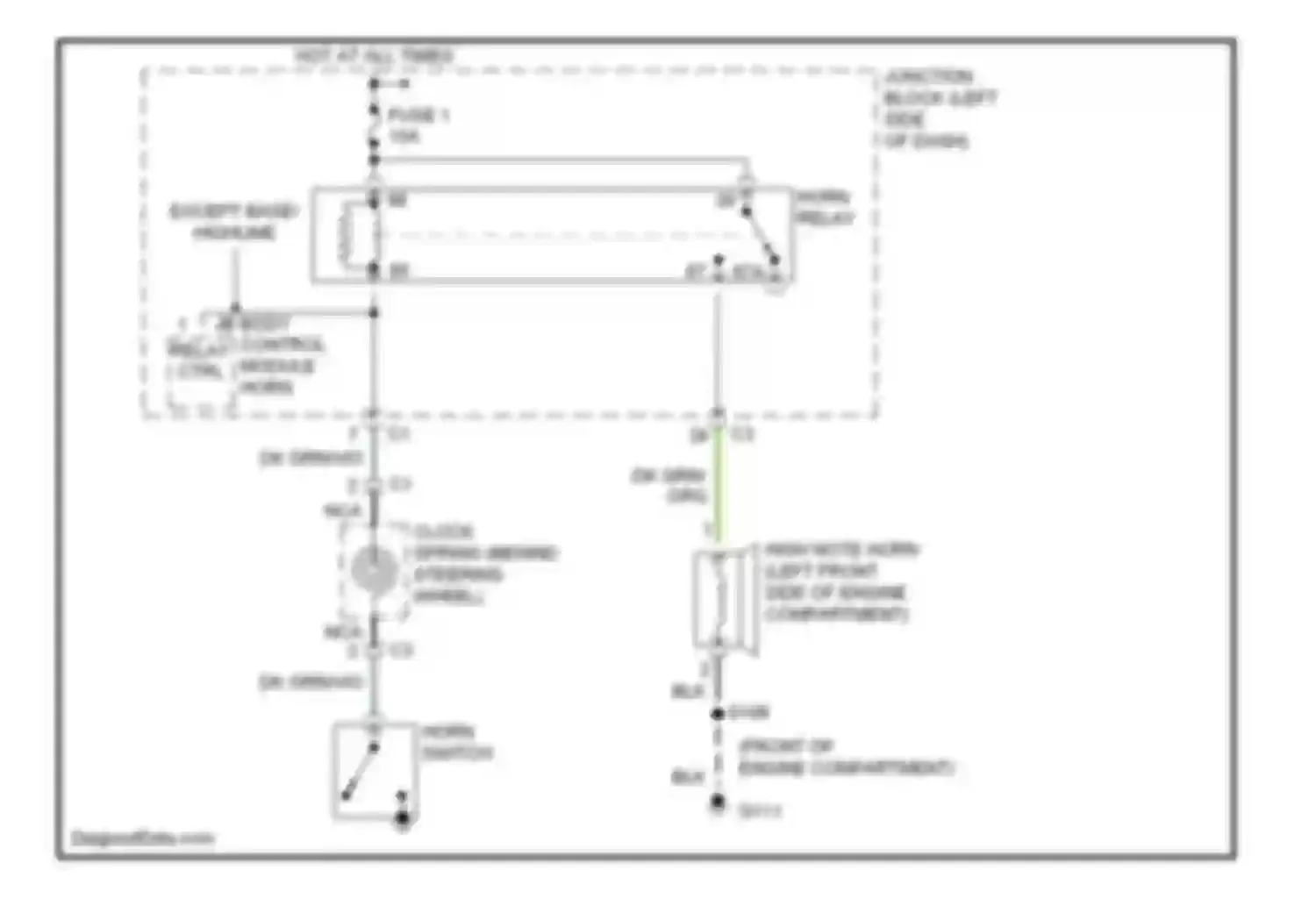 Liberty Jeep I (2001-2007): Horn circuit