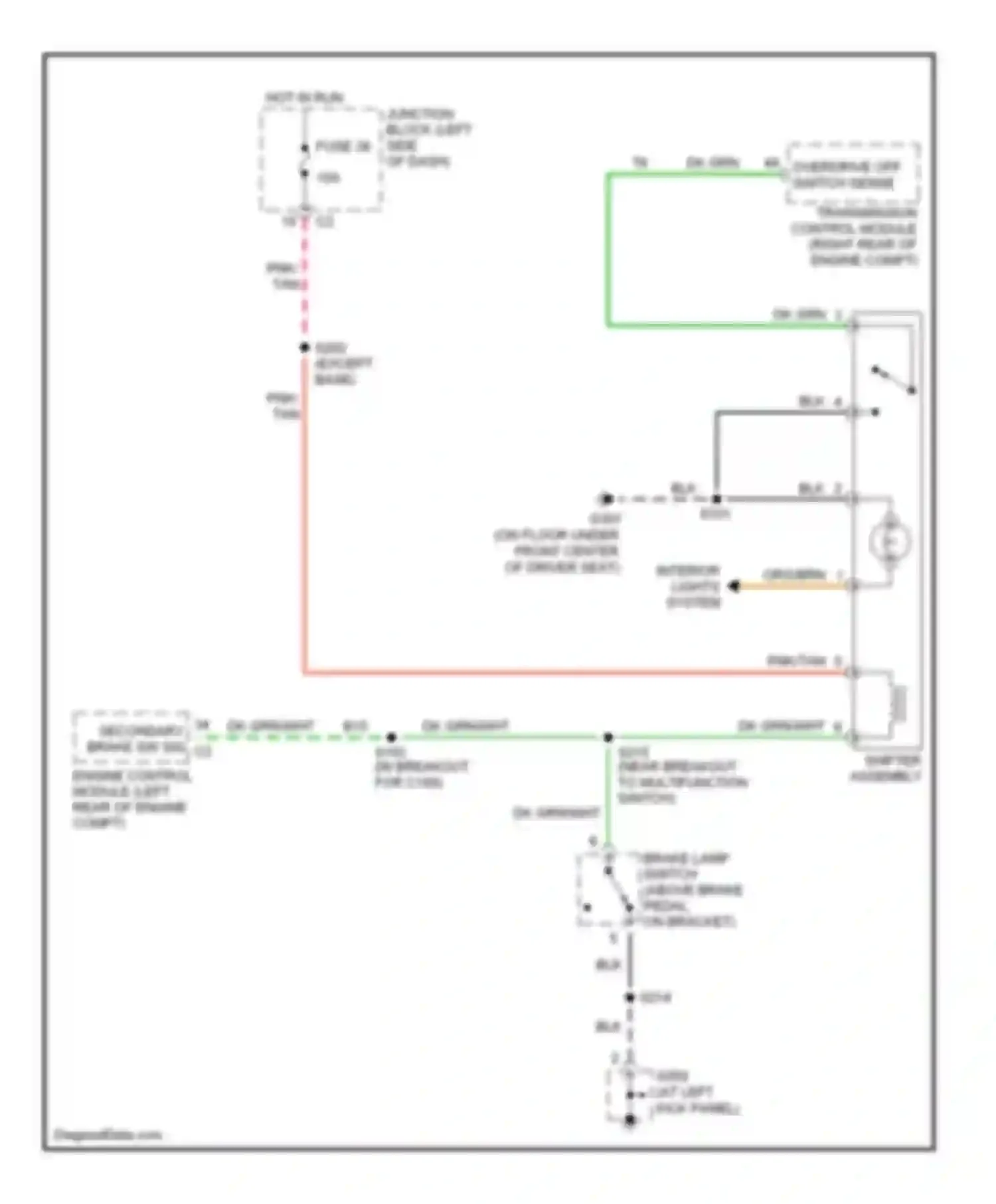 Liberty Jeep I (2001-2007): 2.8l diesel, shift interlock circuit