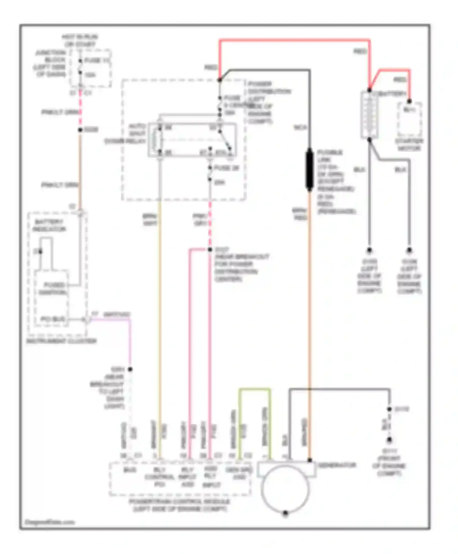 Liberty Jeep I (2001-2007): 2.4l, charging circuit