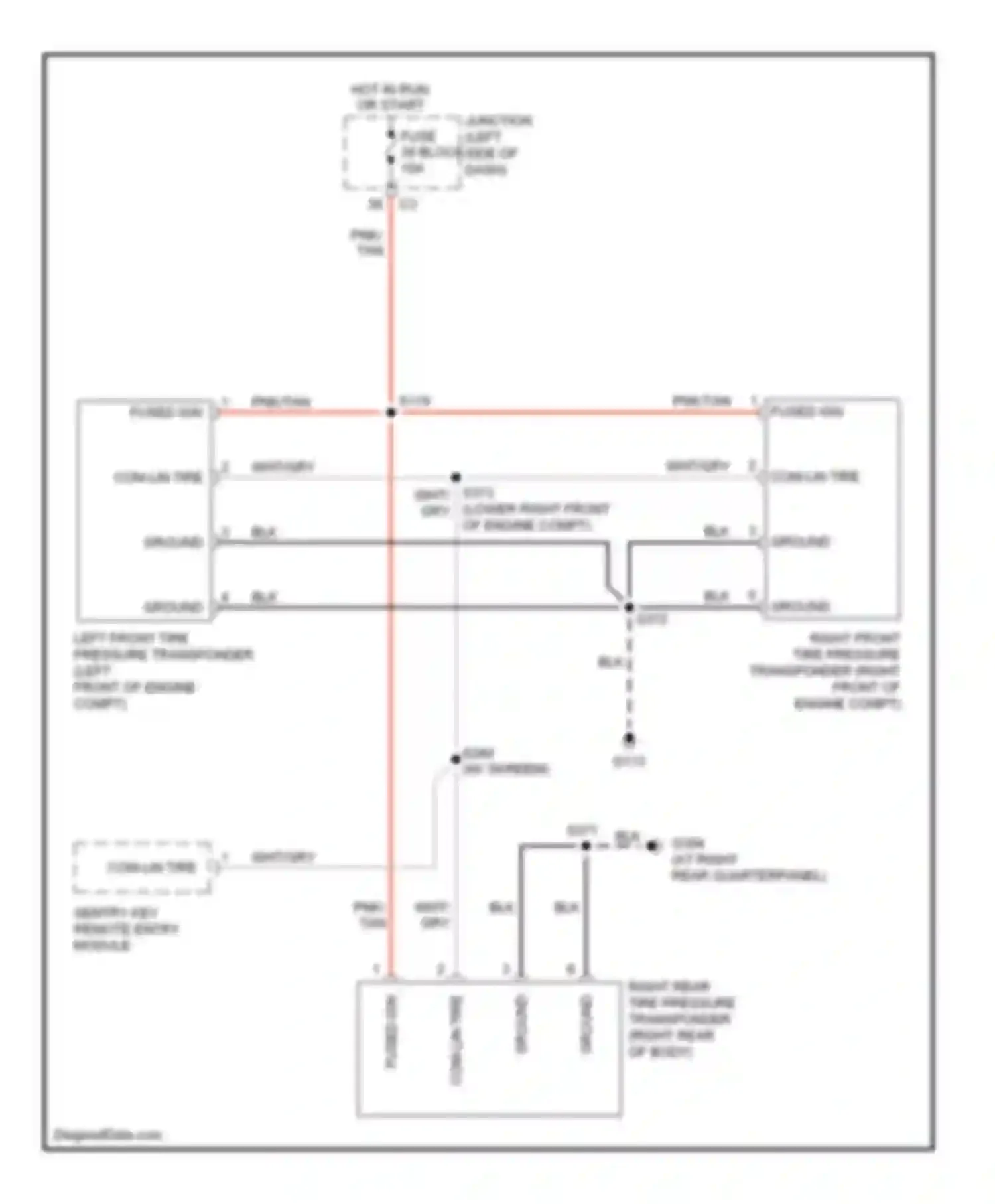 Liberty Jeep I (2001-2007): Tire pressure monitoring circuit