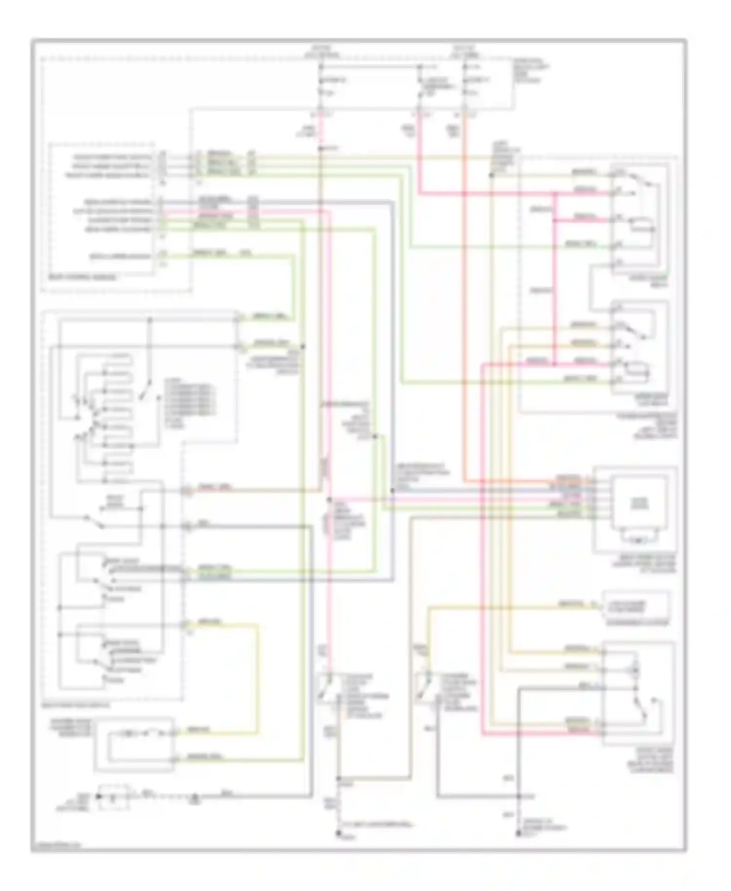 Liberty Jeep I (2001-2007): Wiper/washer circuit